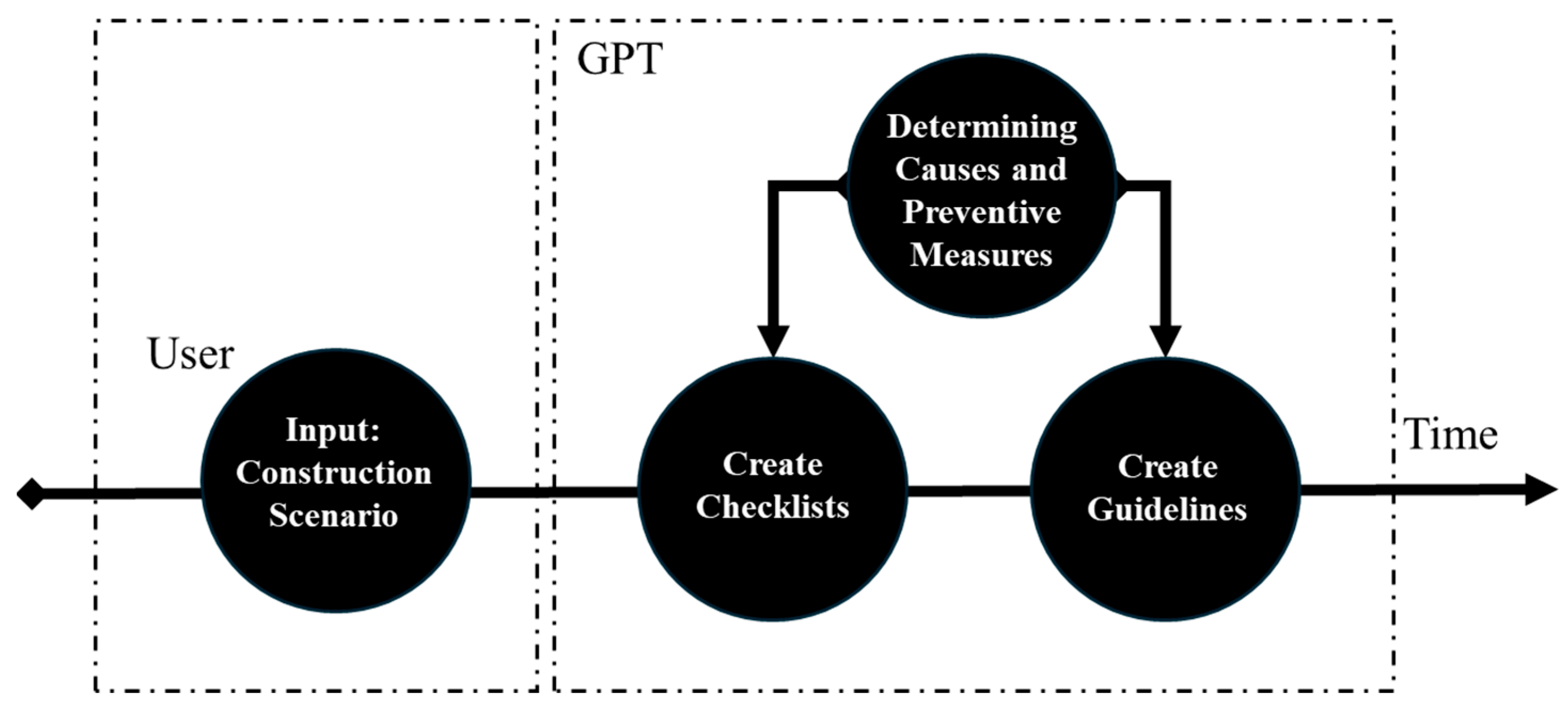 Buildings 15 02410 g004