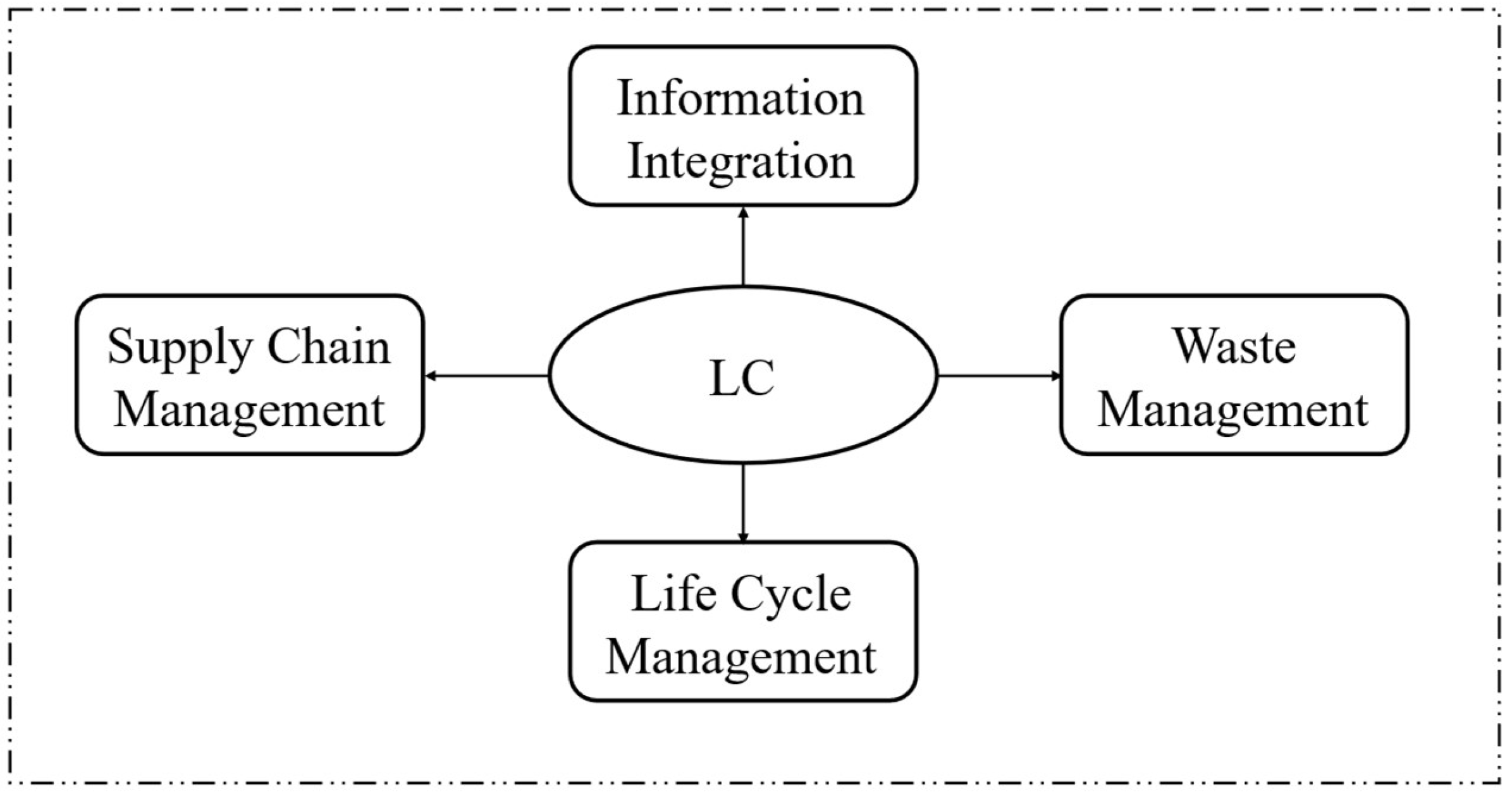 Buildings 15 02411 g006