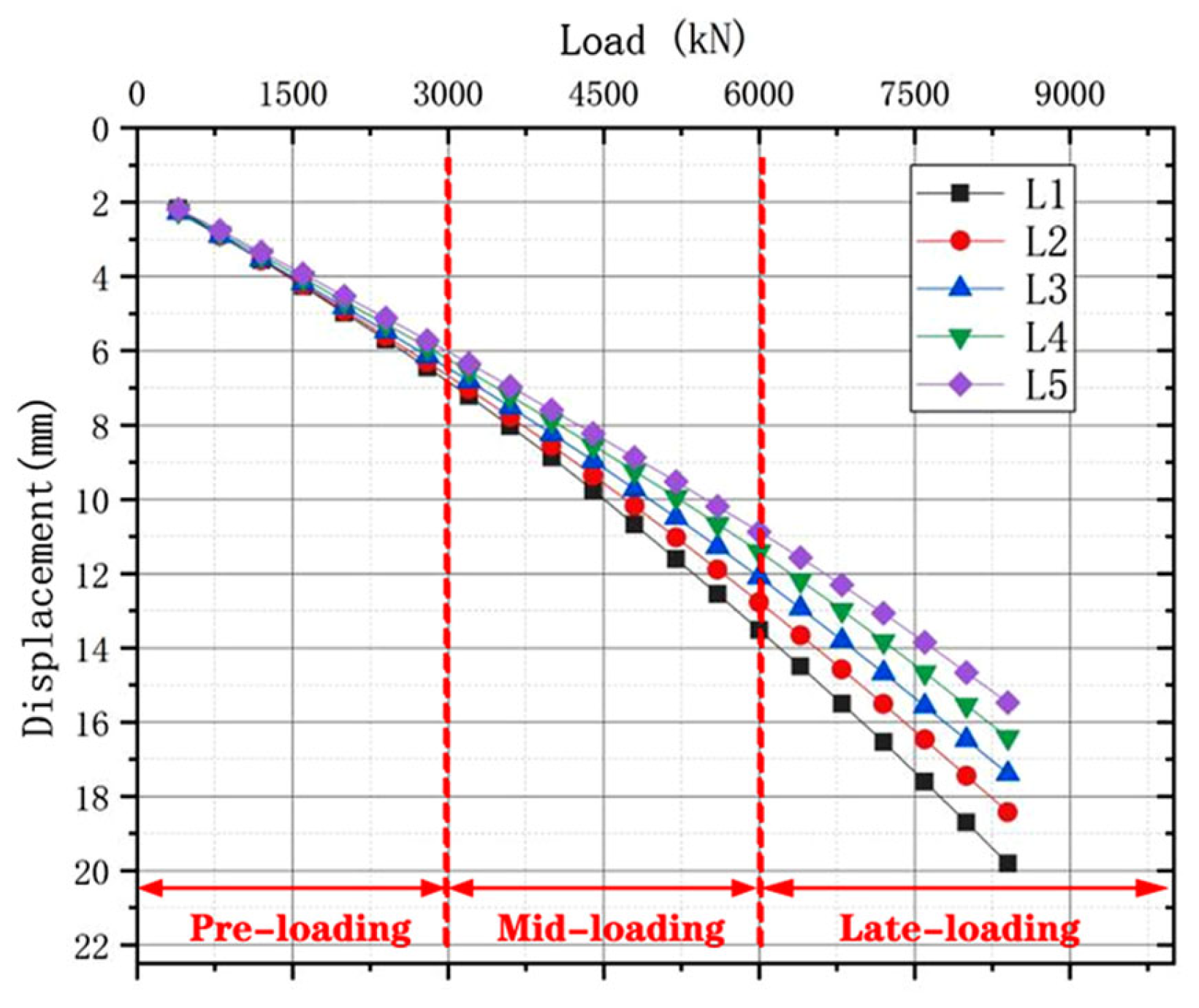 Buildings 15 02412 g009