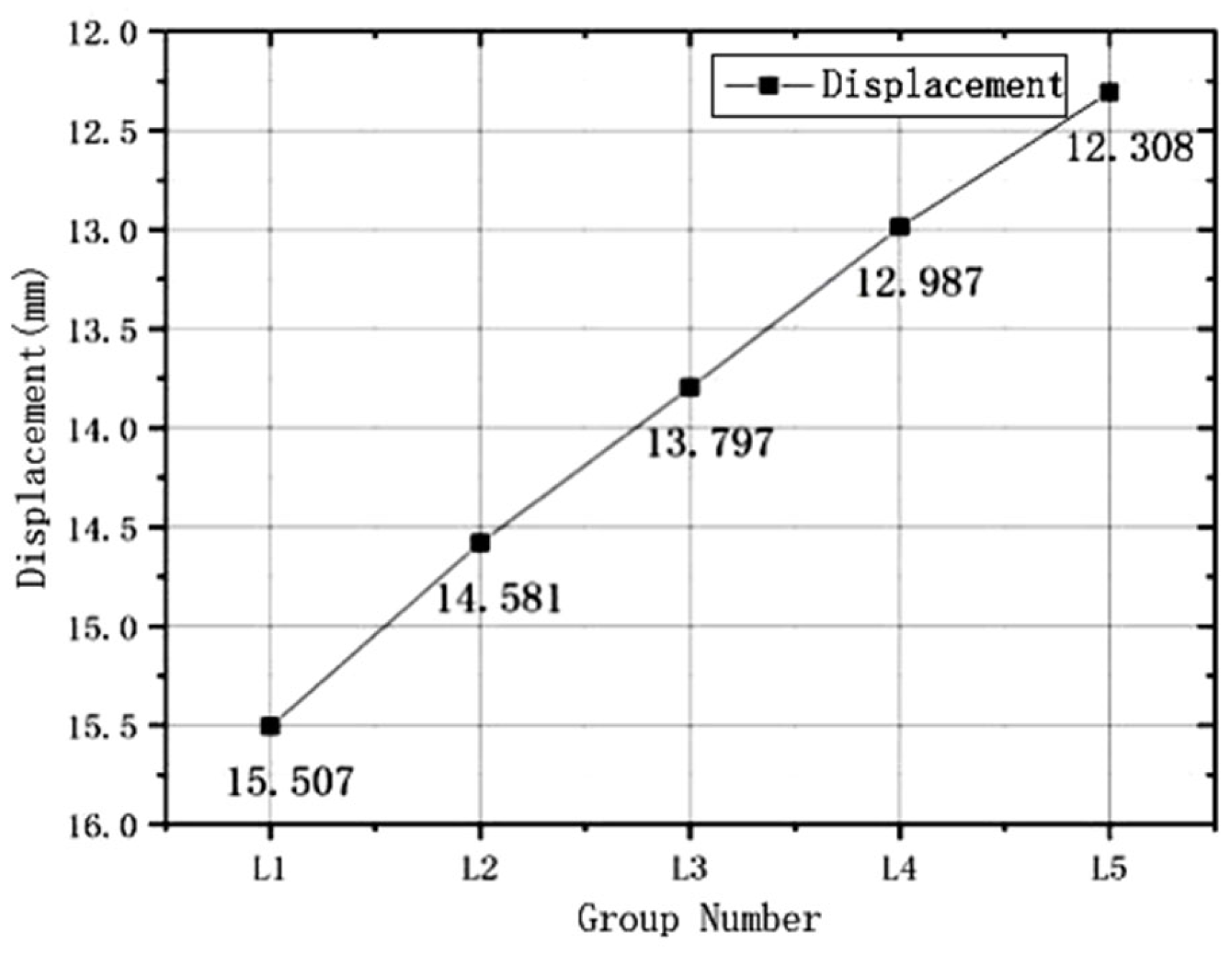 Buildings 15 02412 g010