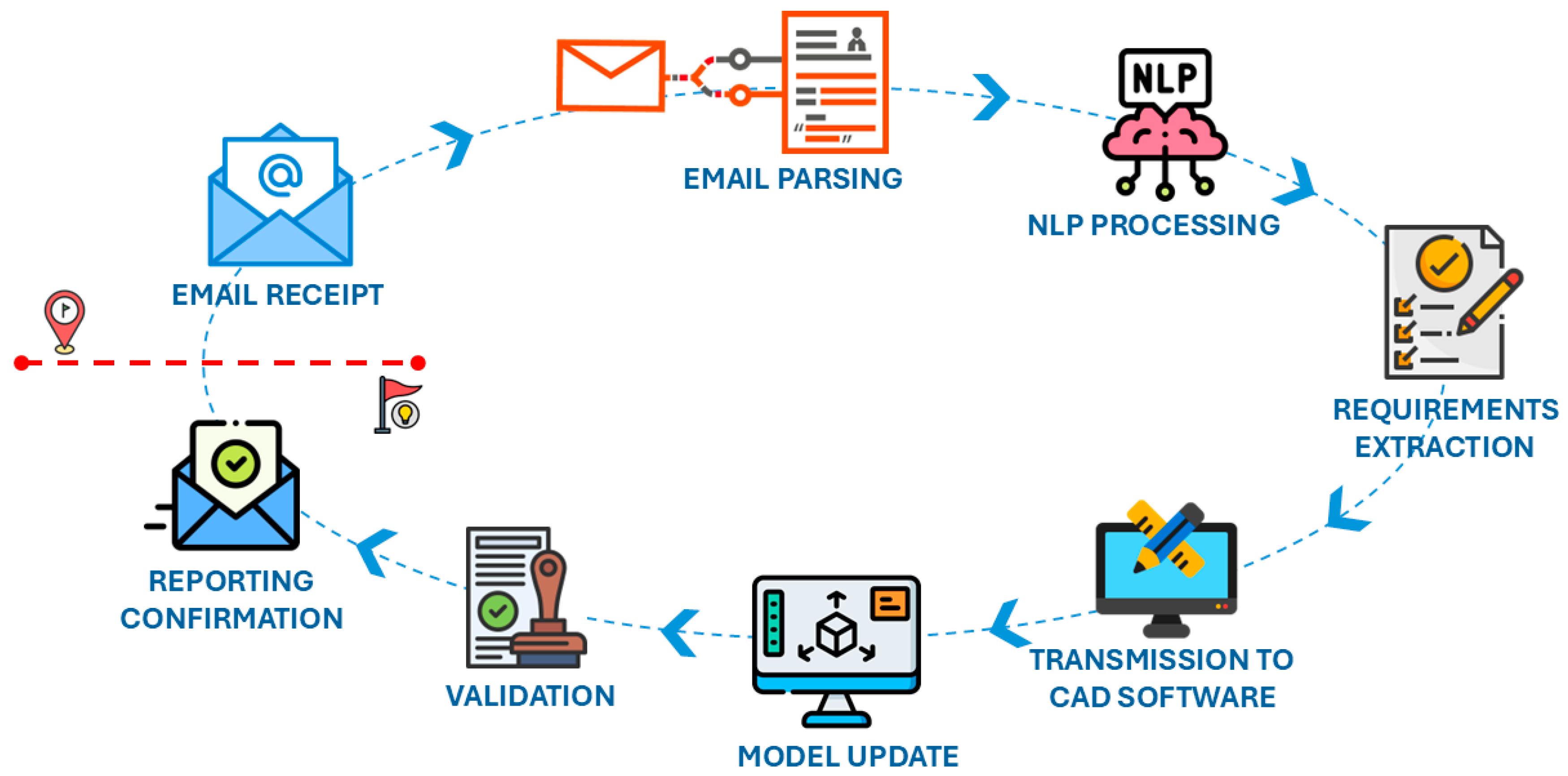 Buildings 15 02413 g003
