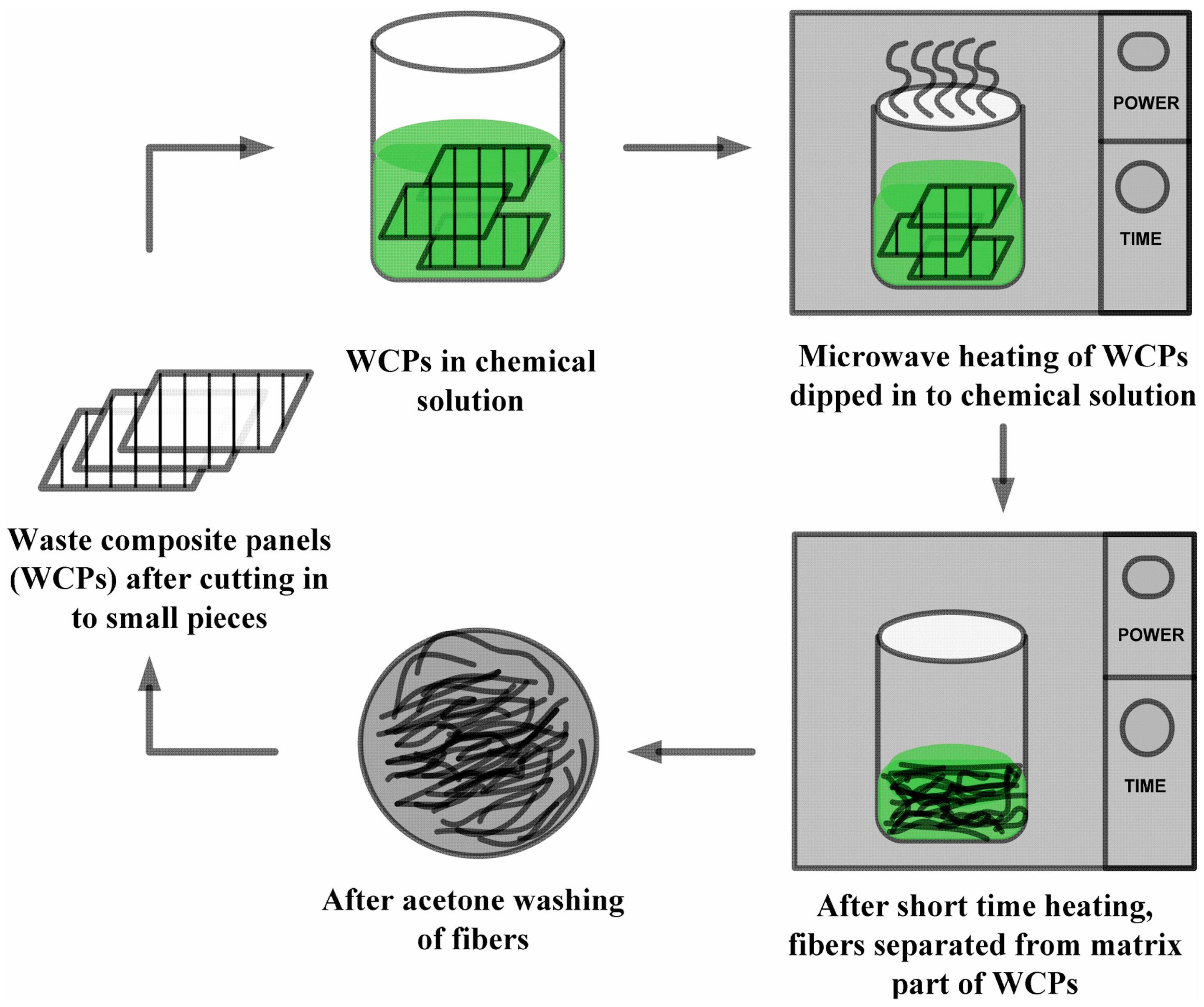 Buildings 15 02414 g004