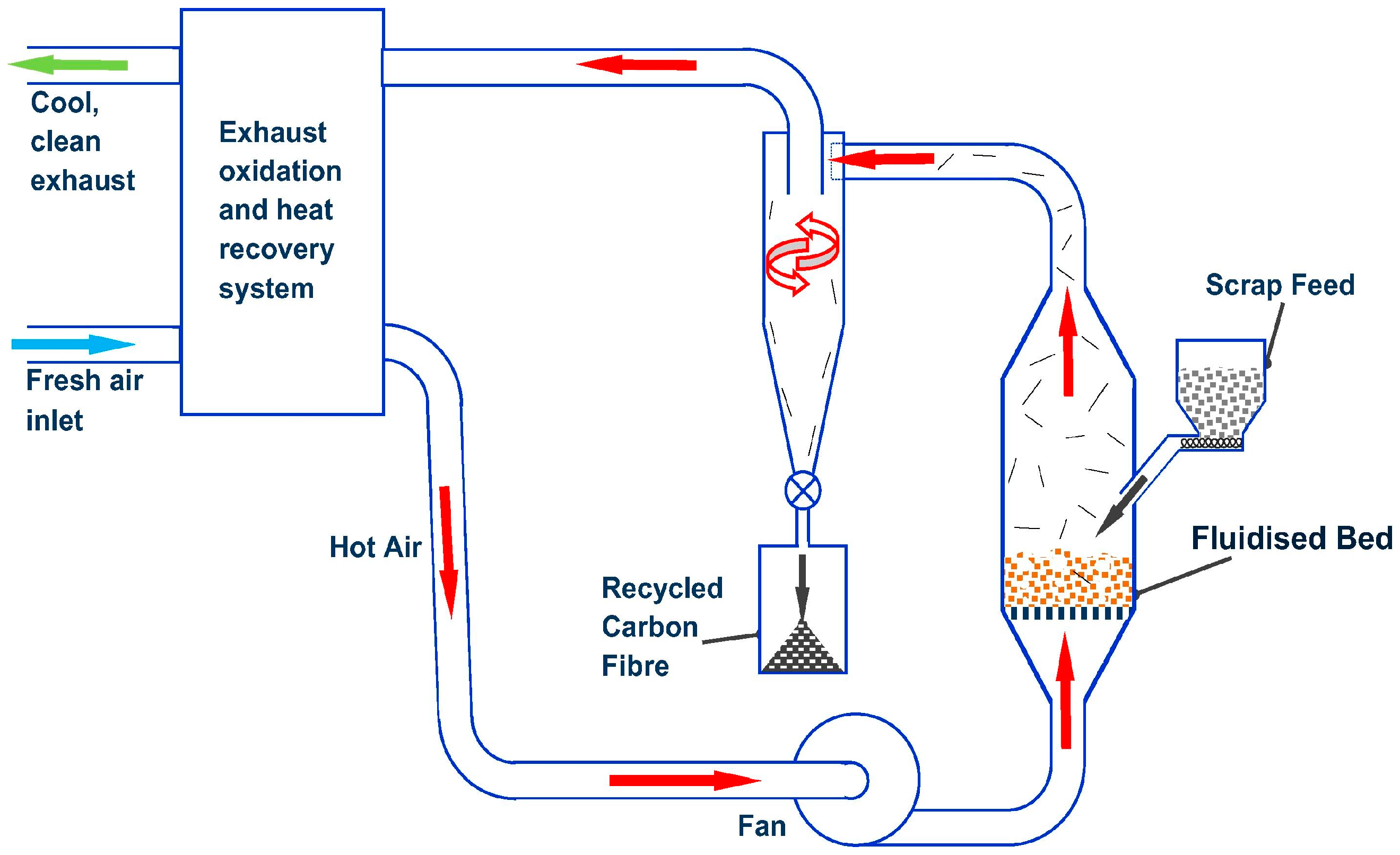 Buildings 15 02414 g005