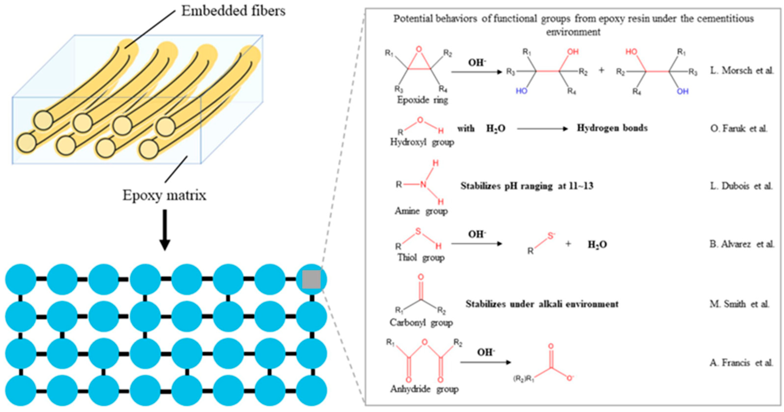 Buildings 15 02414 g012