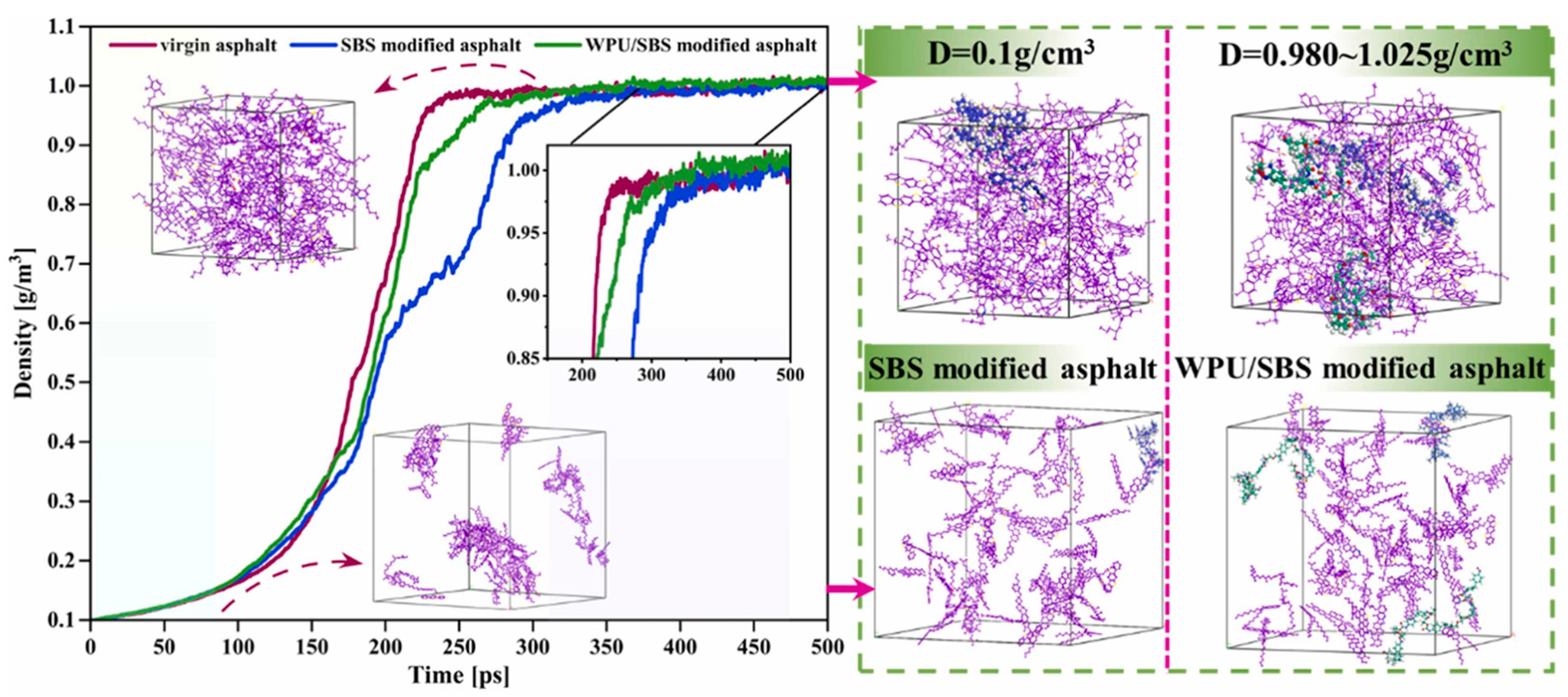 Buildings 15 02414 g014