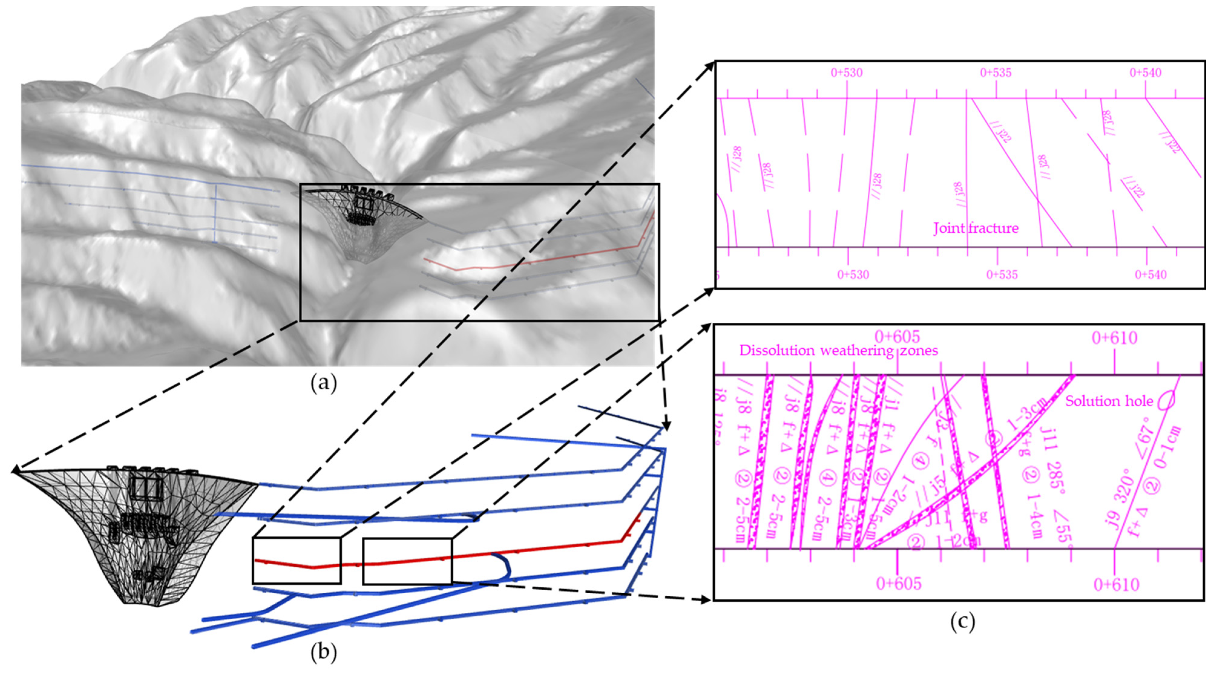Buildings 15 02415 g003