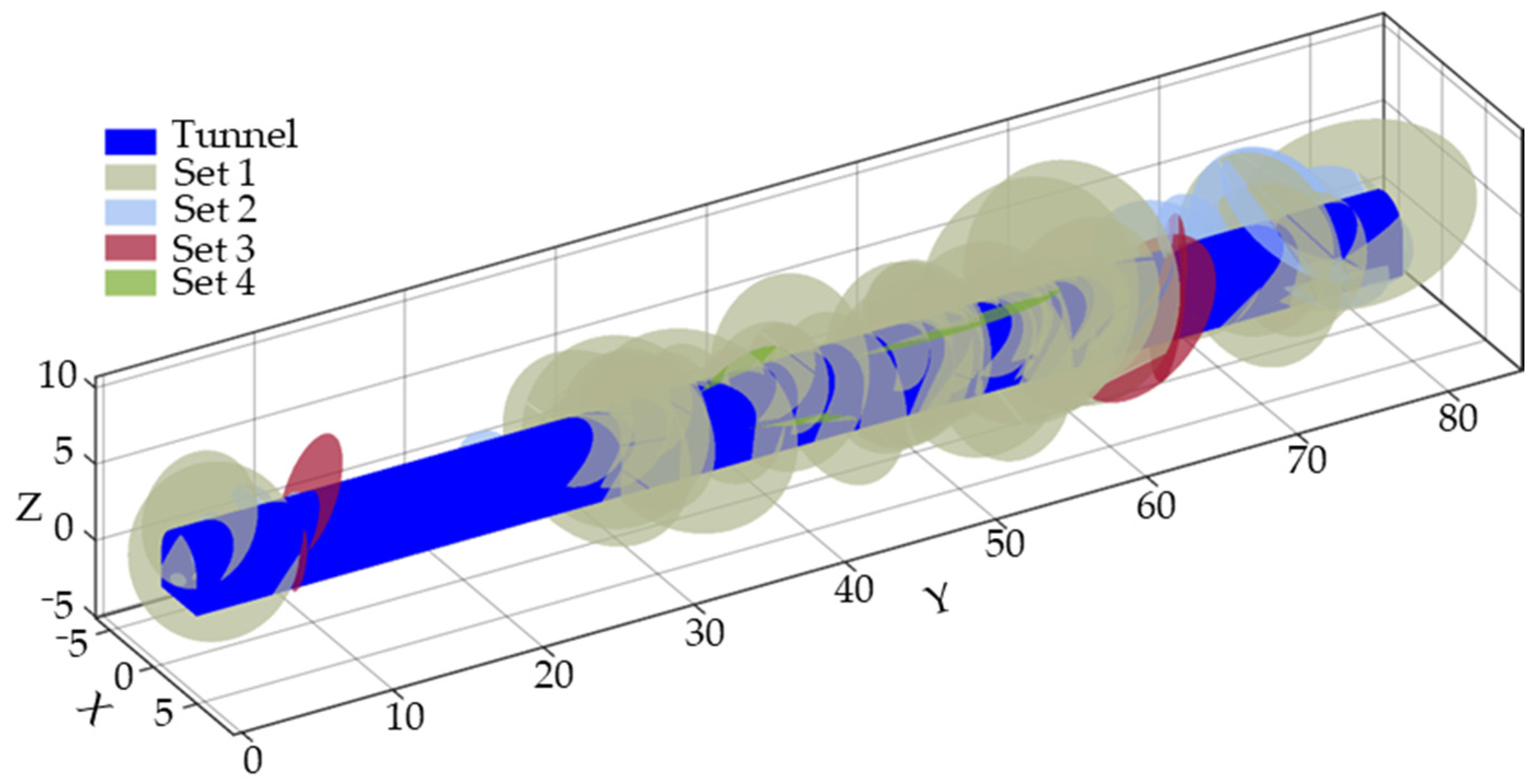 Buildings 15 02415 g013