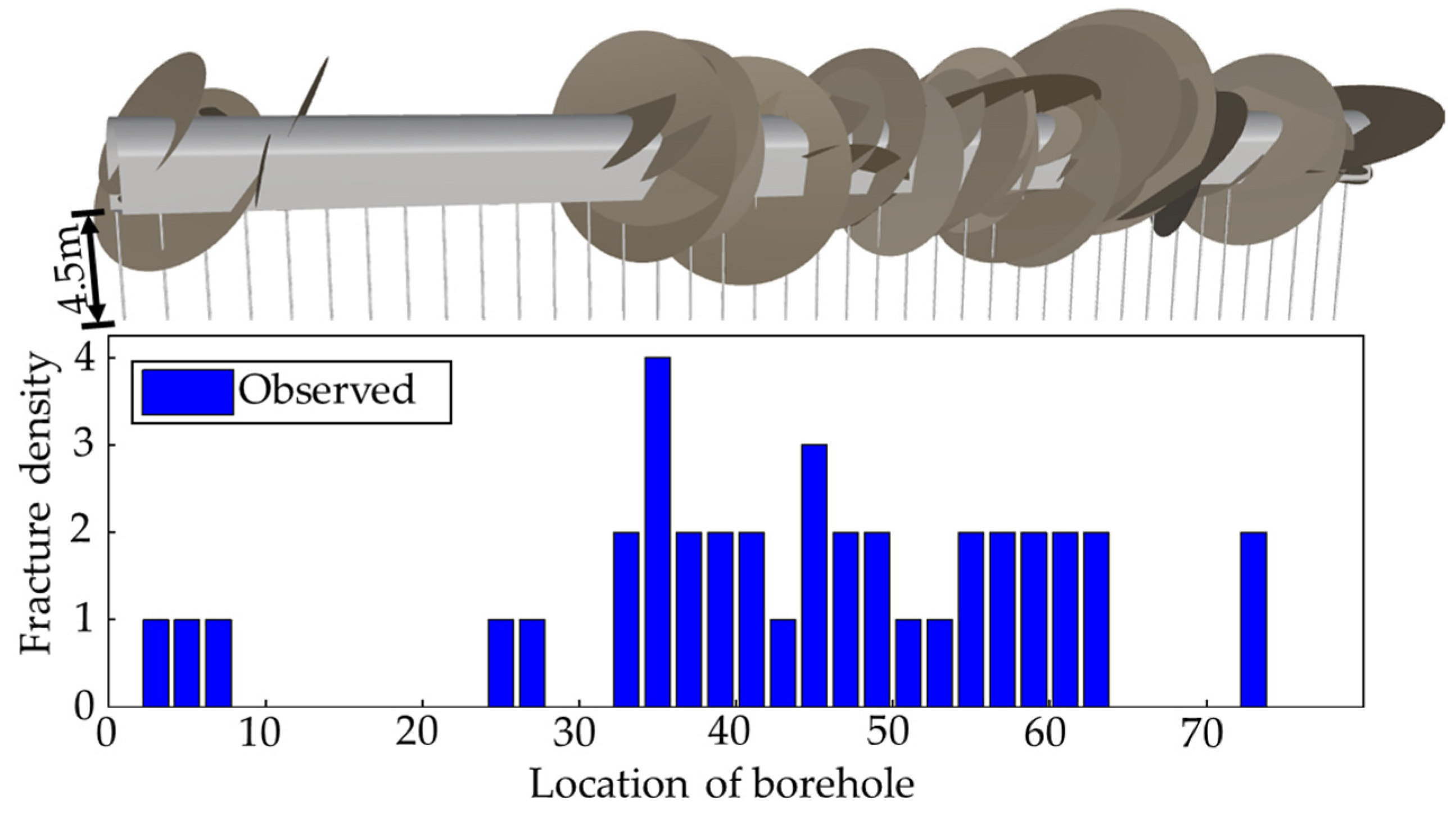 Buildings 15 02415 g014