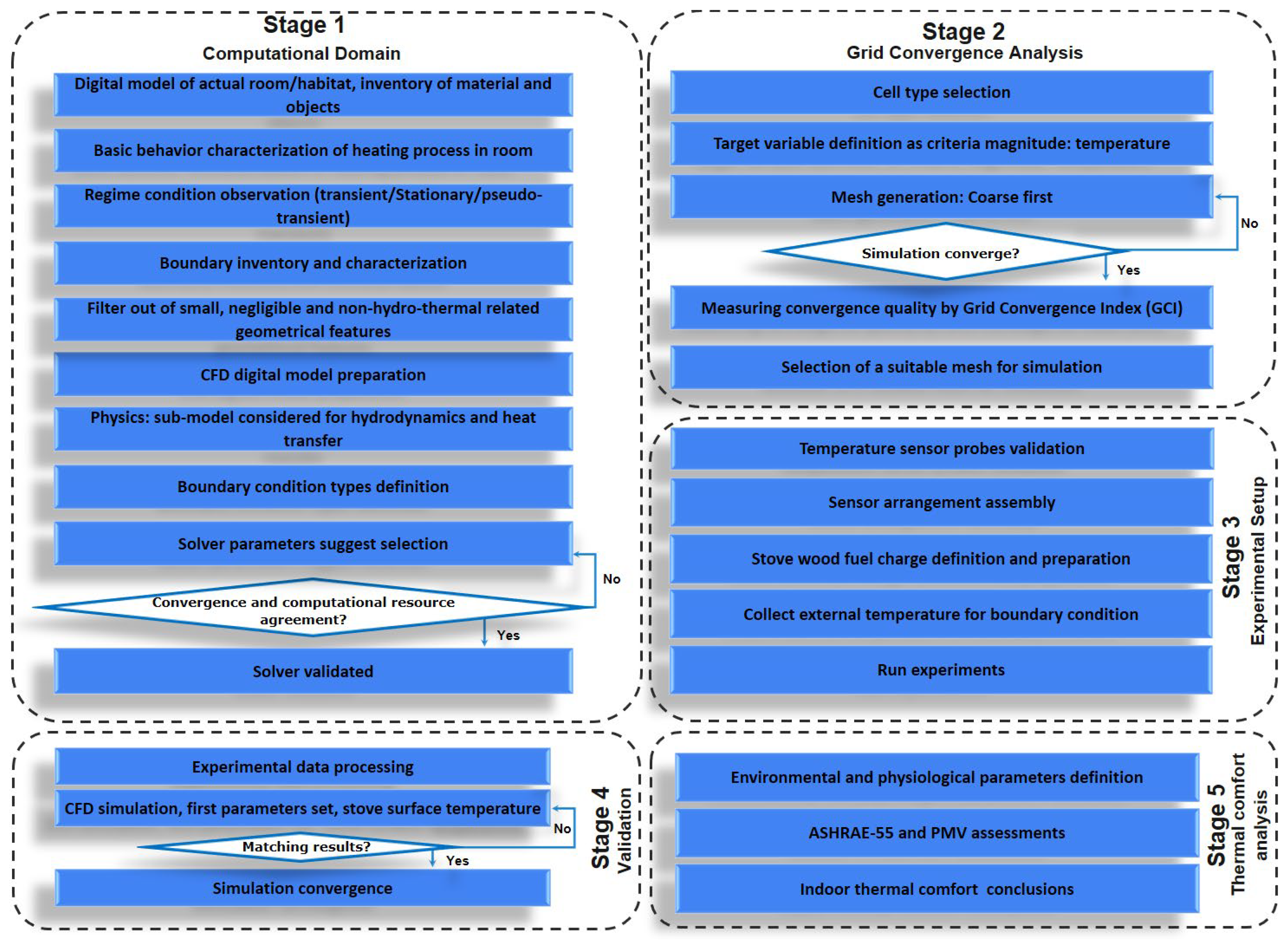 Buildings 15 02417 g001