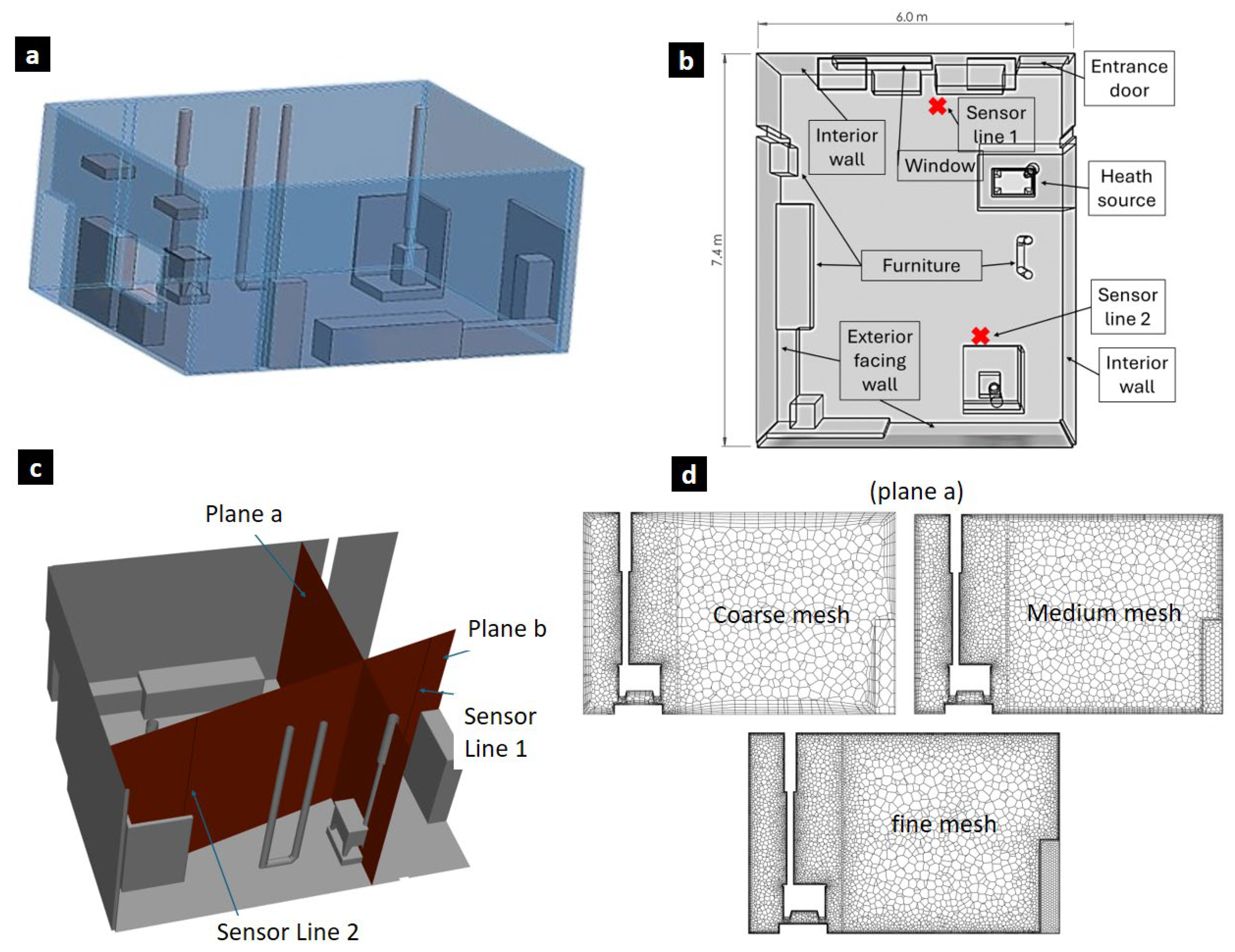 Buildings 15 02417 g002