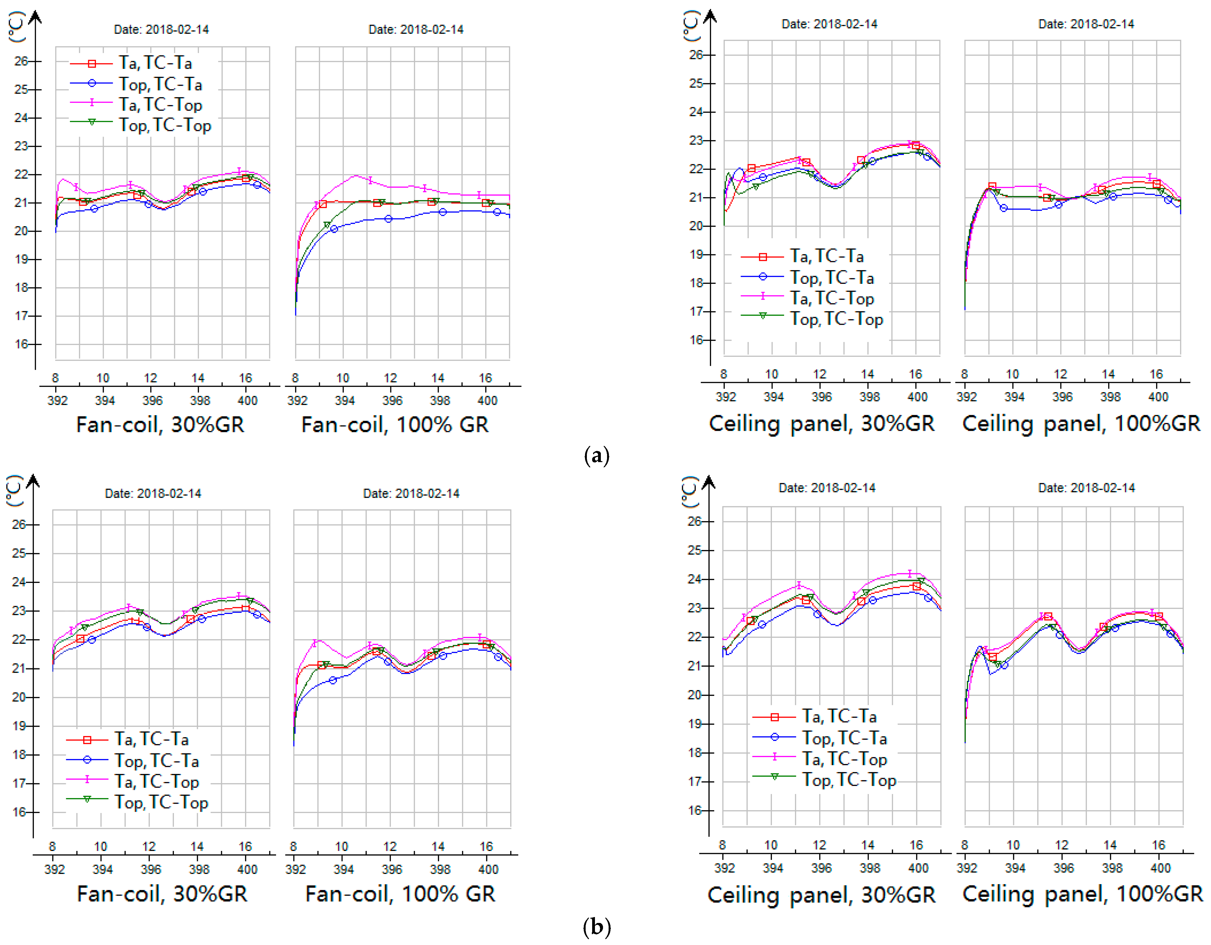 Buildings 15 02422 g005a