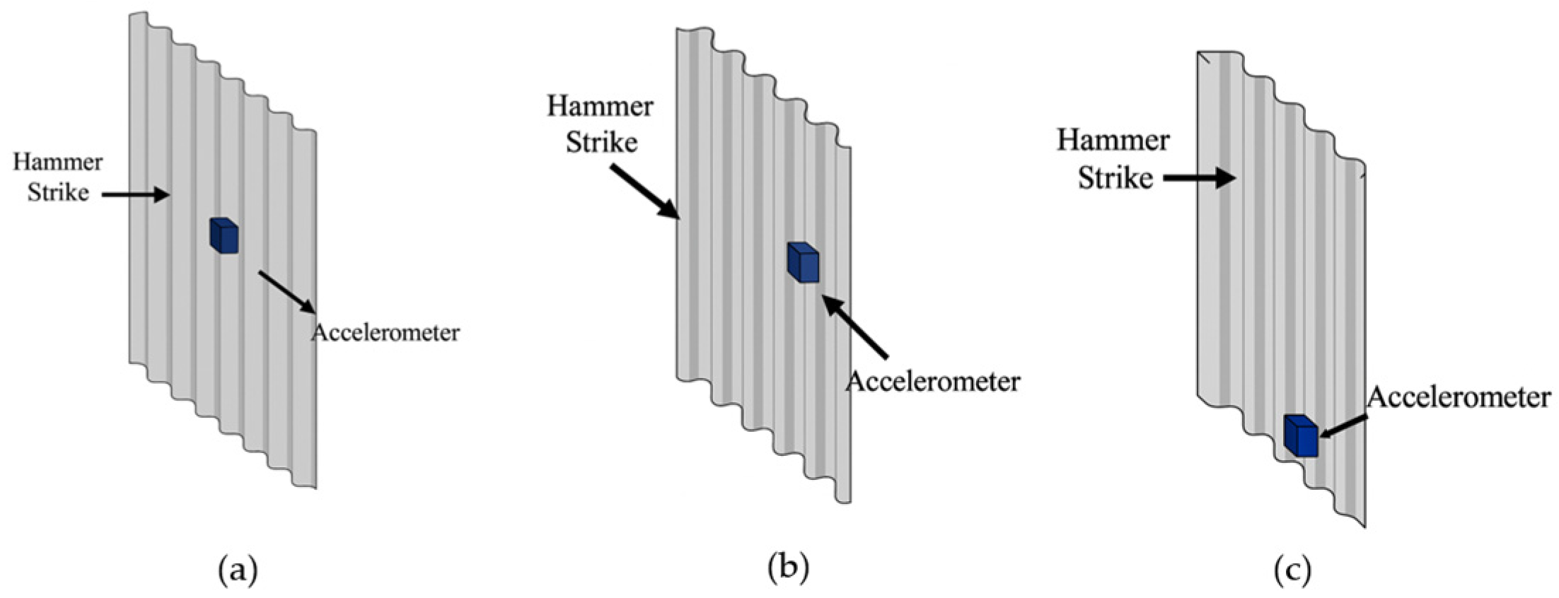 Buildings 15 02423 g004