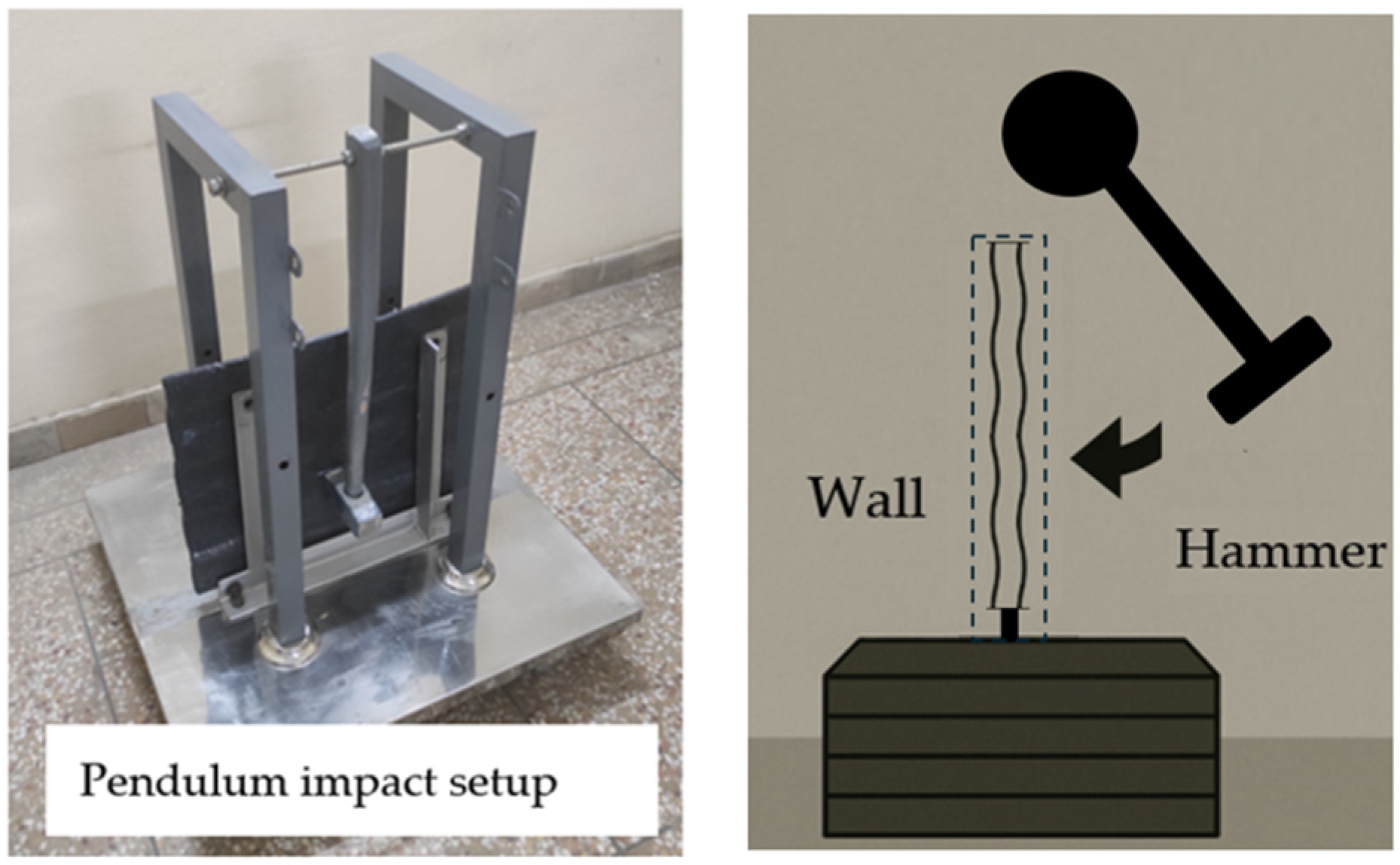 Buildings 15 02423 g006