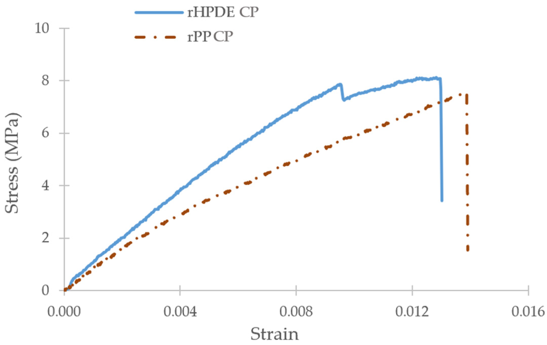 Buildings 15 02423 g009