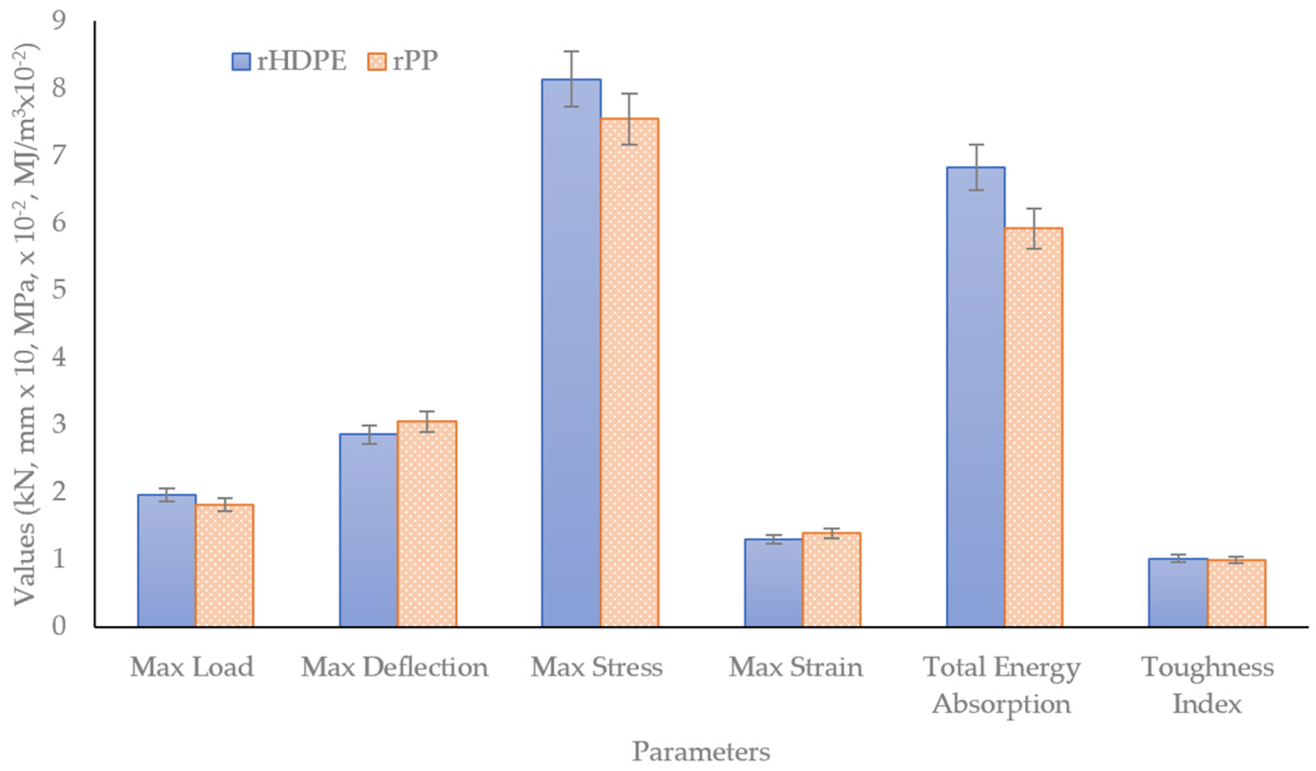 Buildings 15 02423 g010