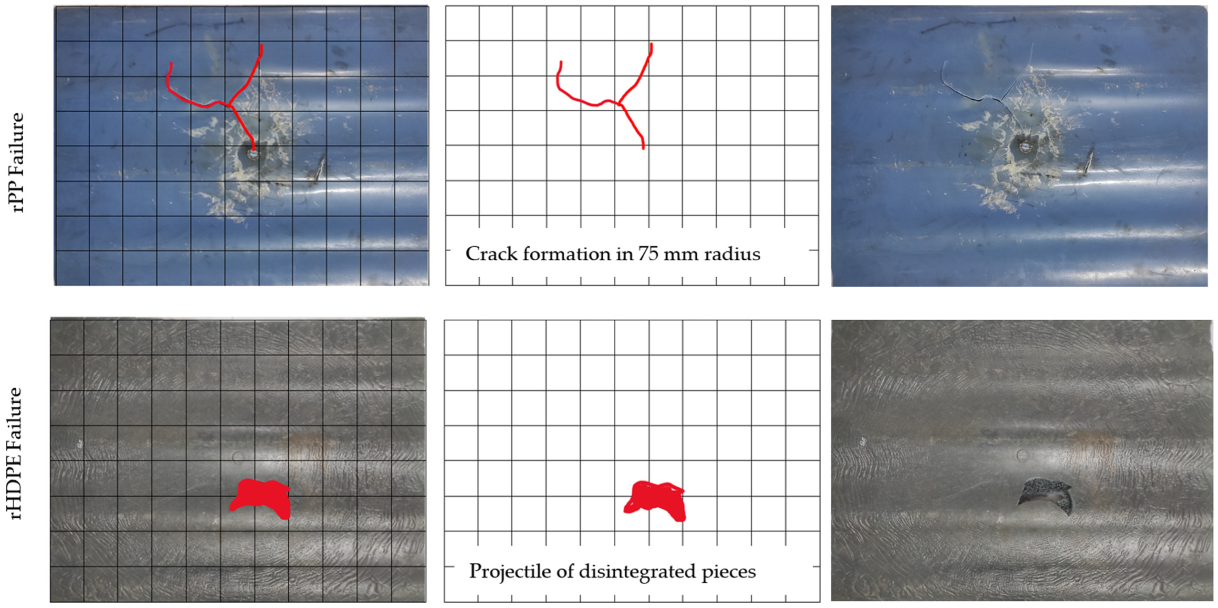 Buildings 15 02423 g011