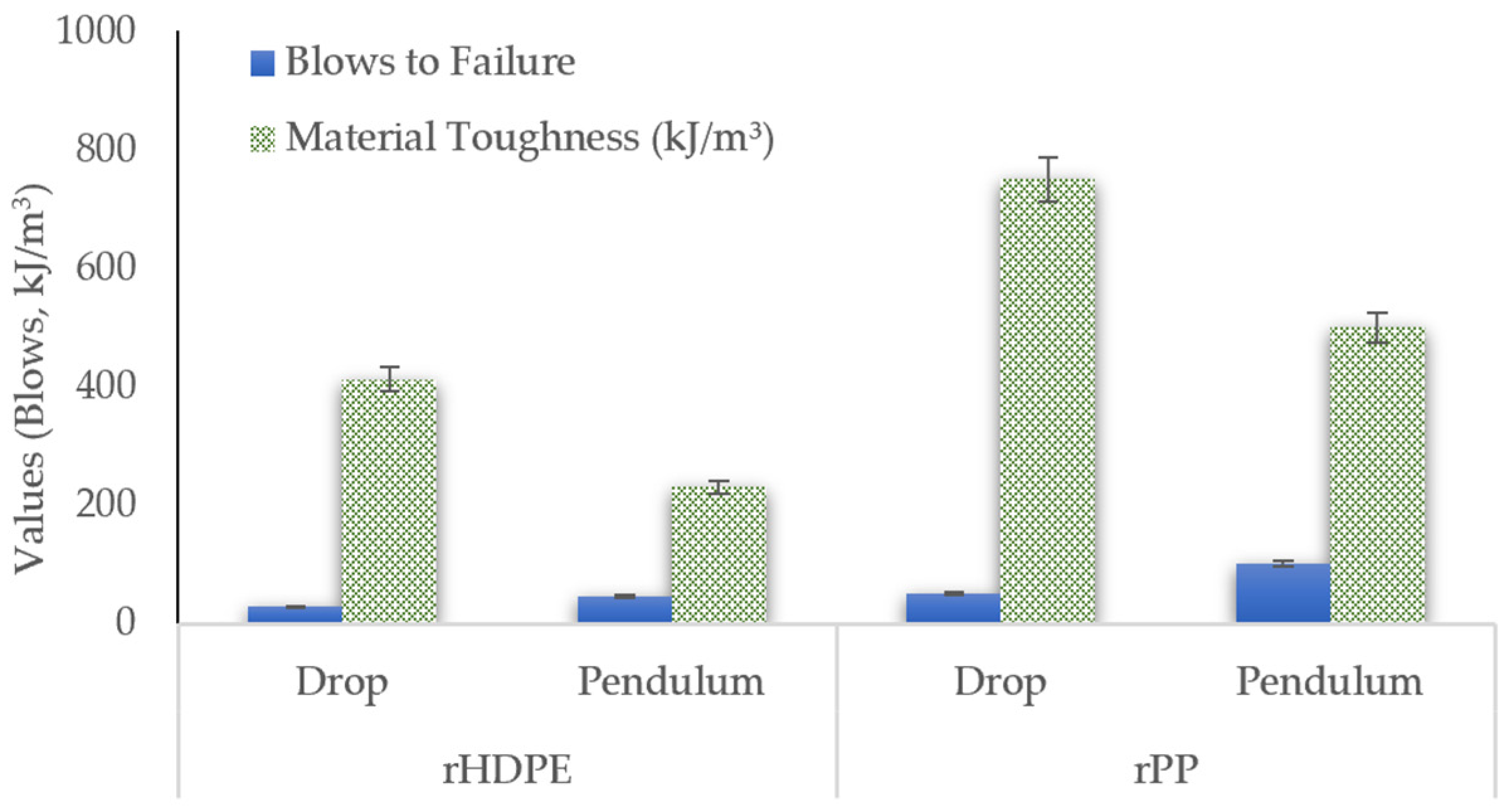 Buildings 15 02423 g013