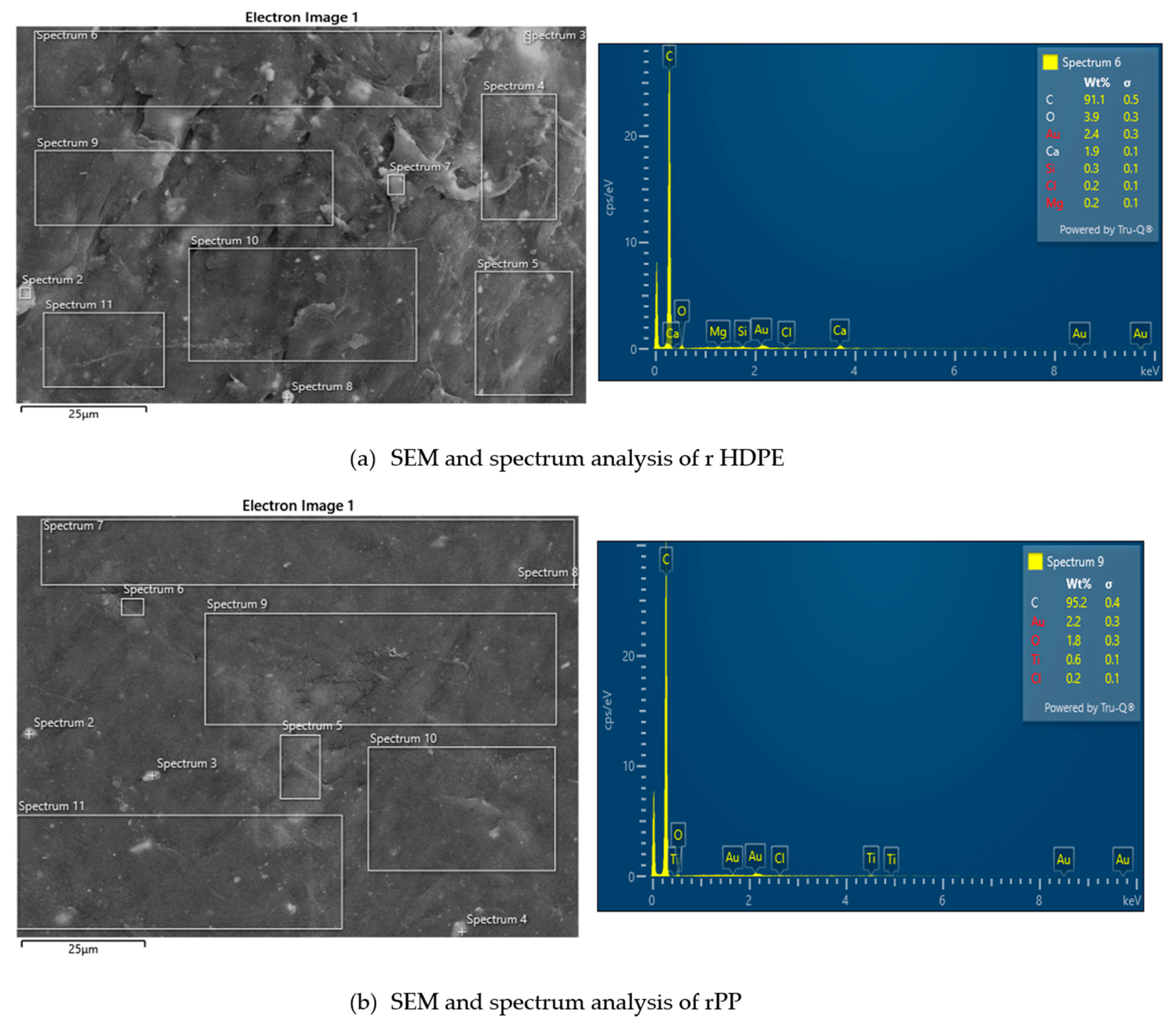 Buildings 15 02423 g015