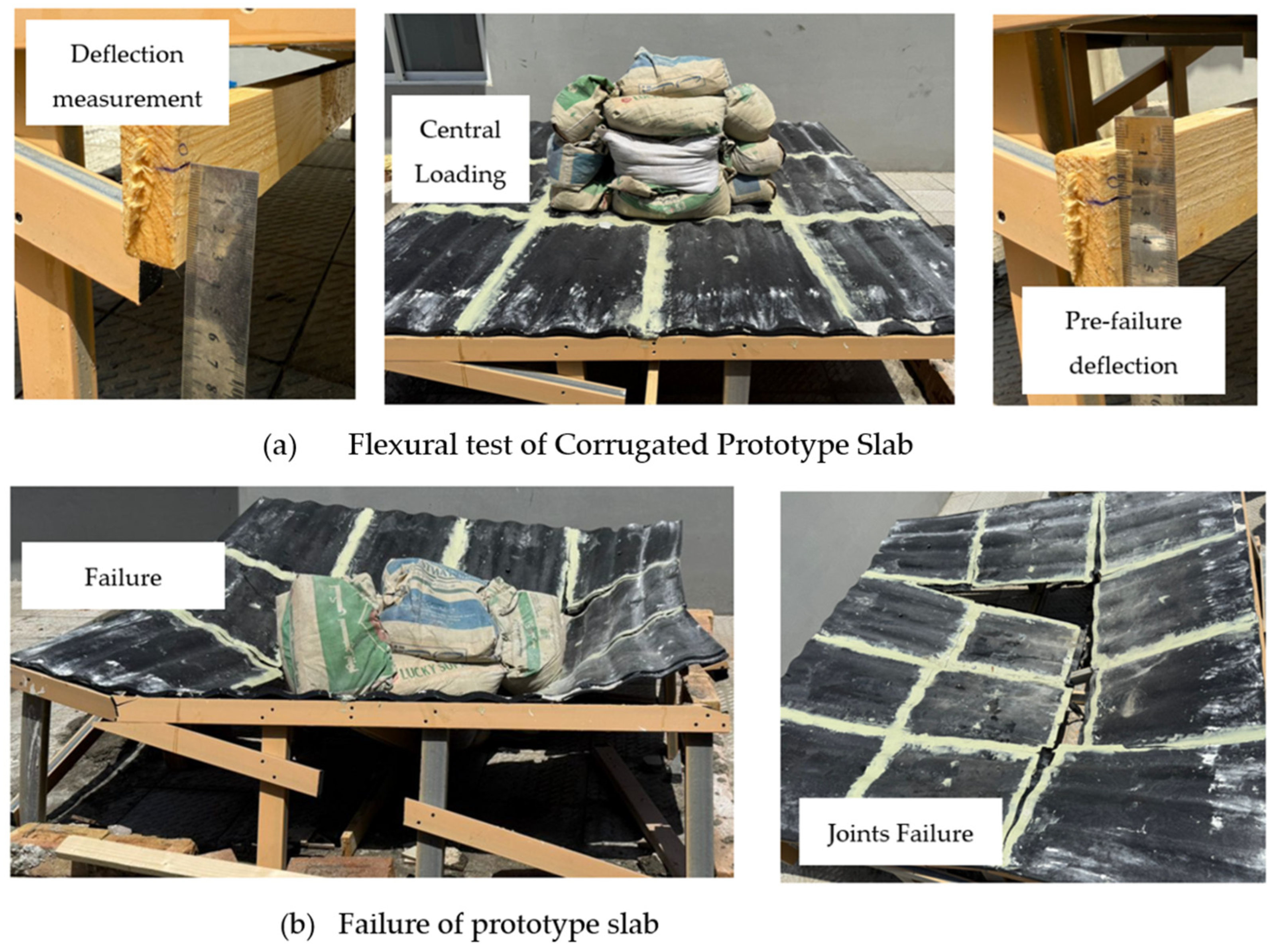 Buildings 15 02423 g017