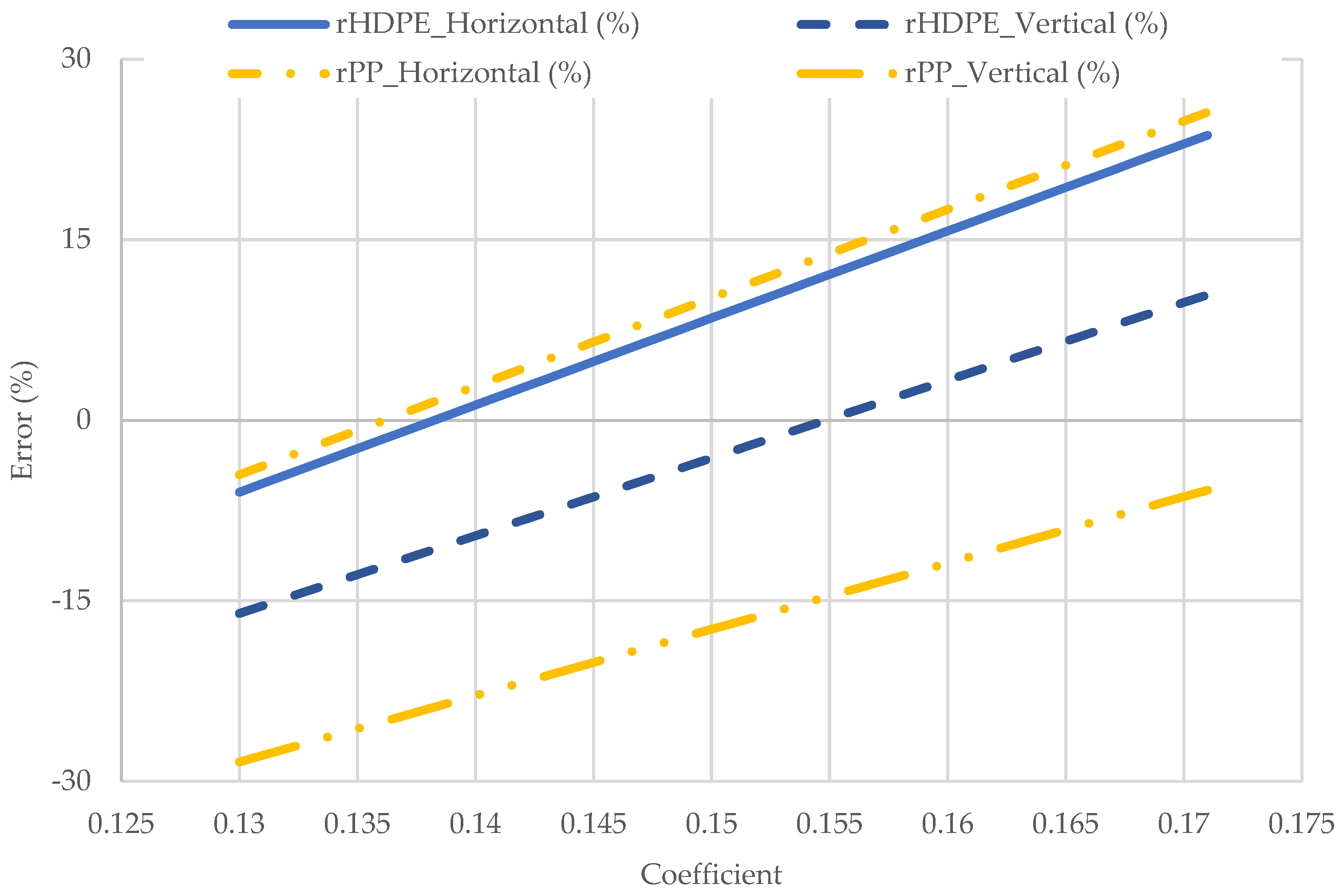 Buildings 15 02423 g019