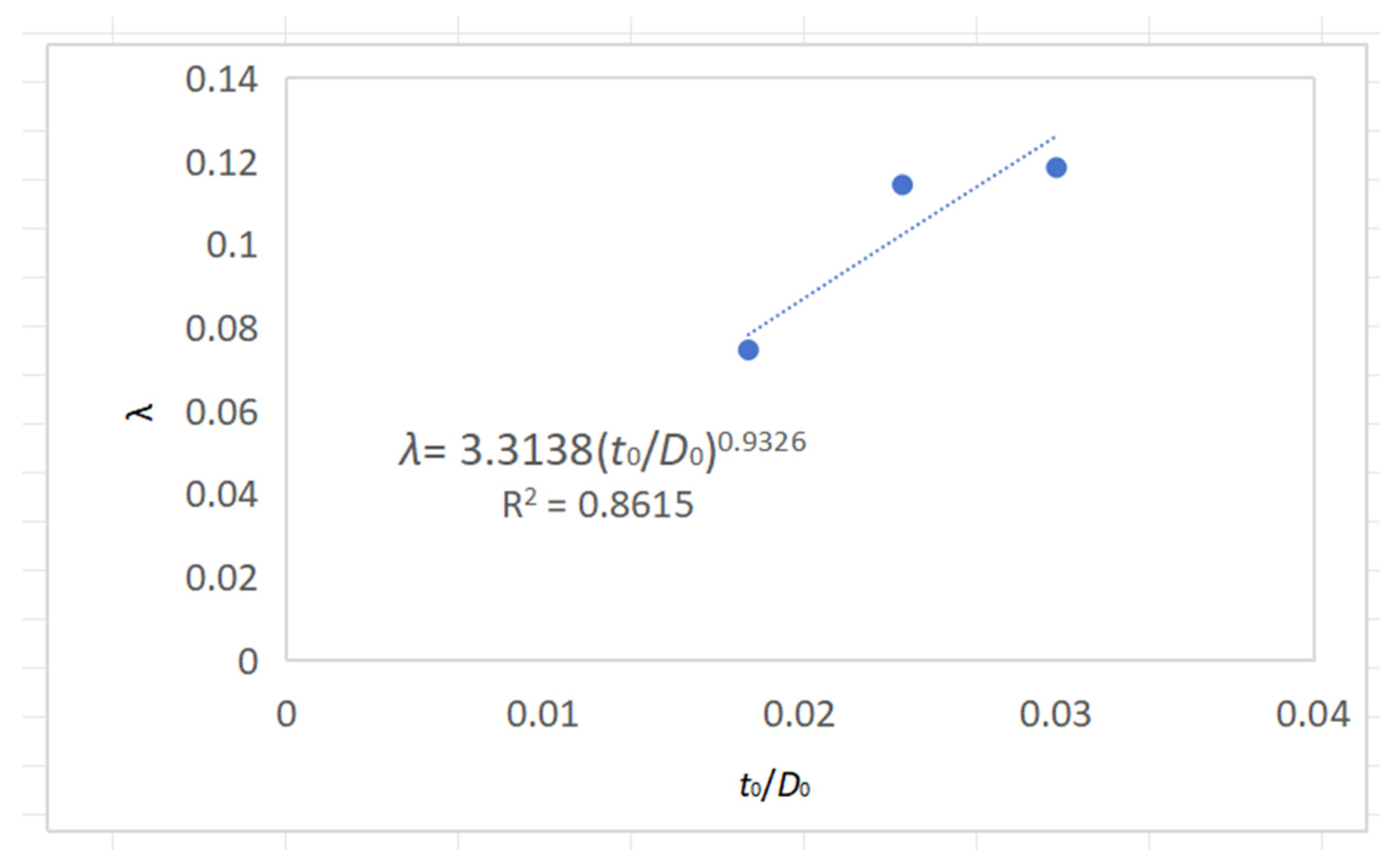 Buildings 15 02424 g010