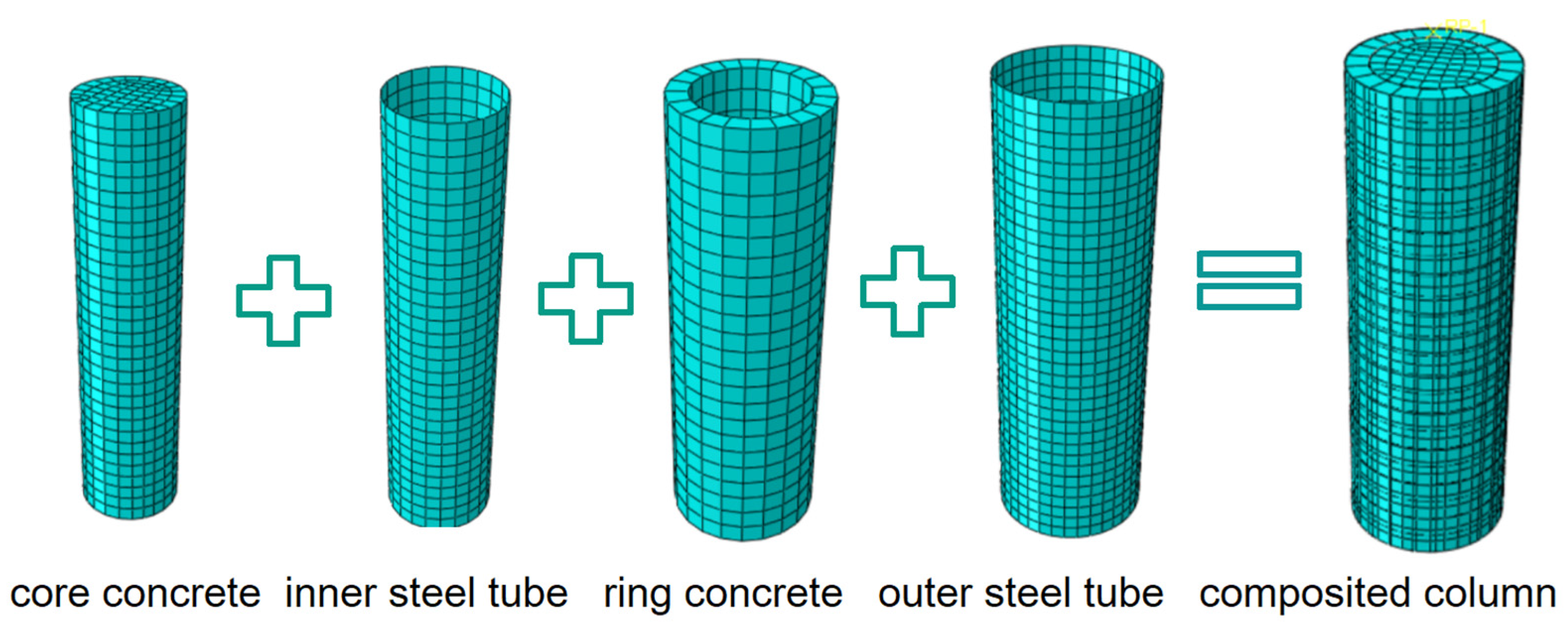 Buildings 15 02424 g012