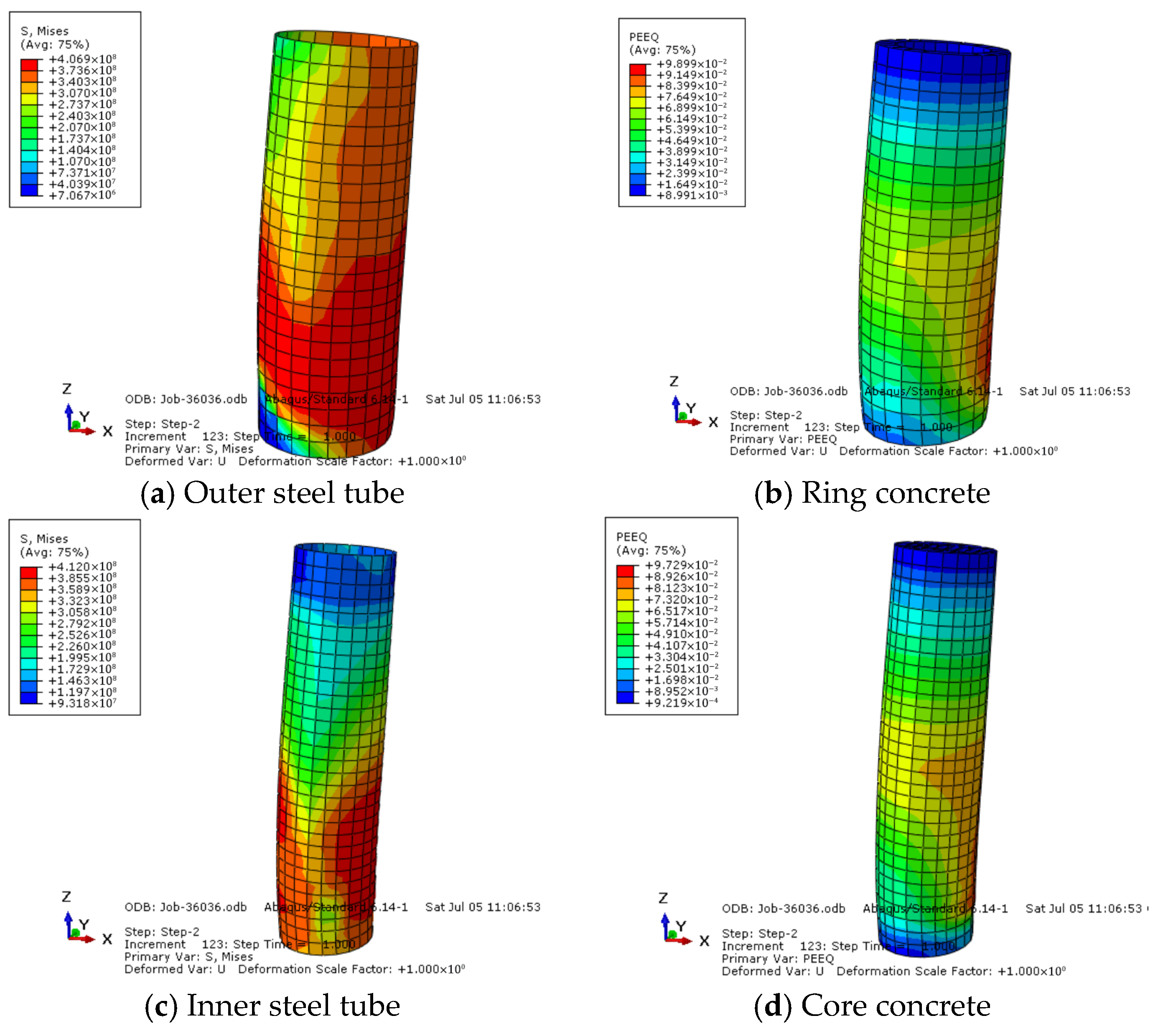 Buildings 15 02424 g016