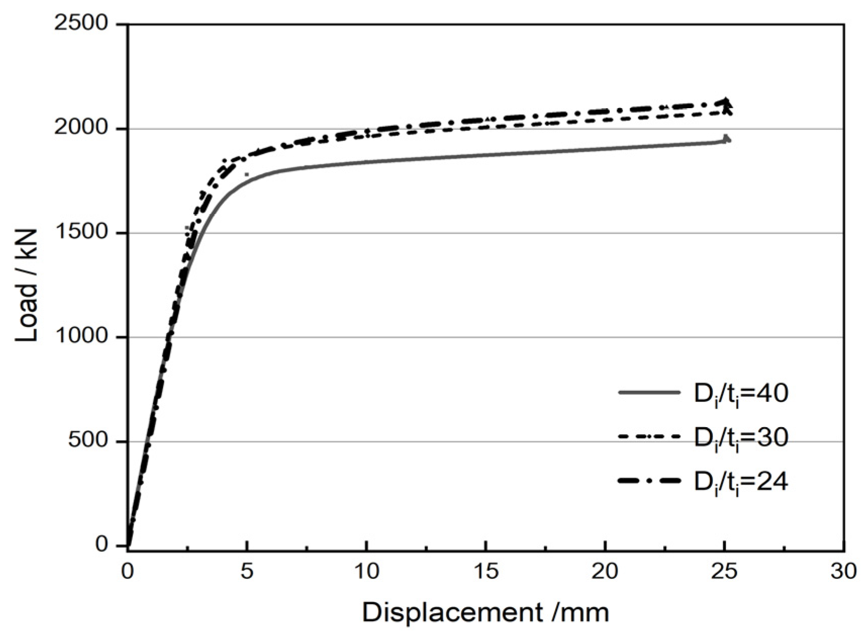 Buildings 15 02424 g018