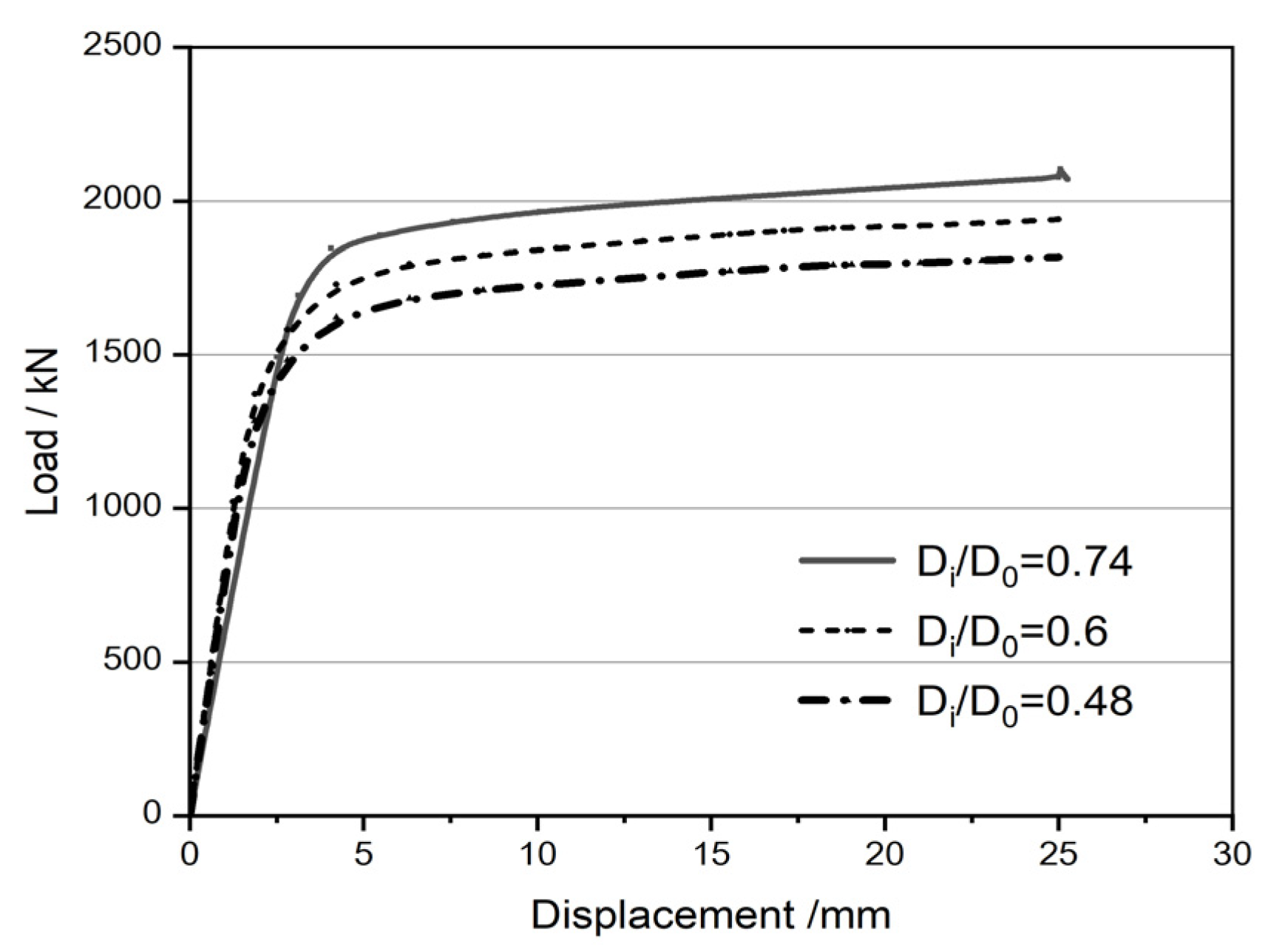 Buildings 15 02424 g019