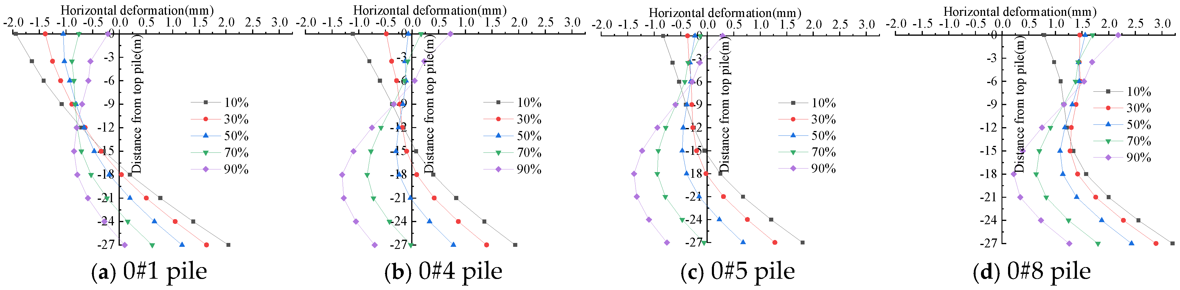 Buildings 15 02426 g014