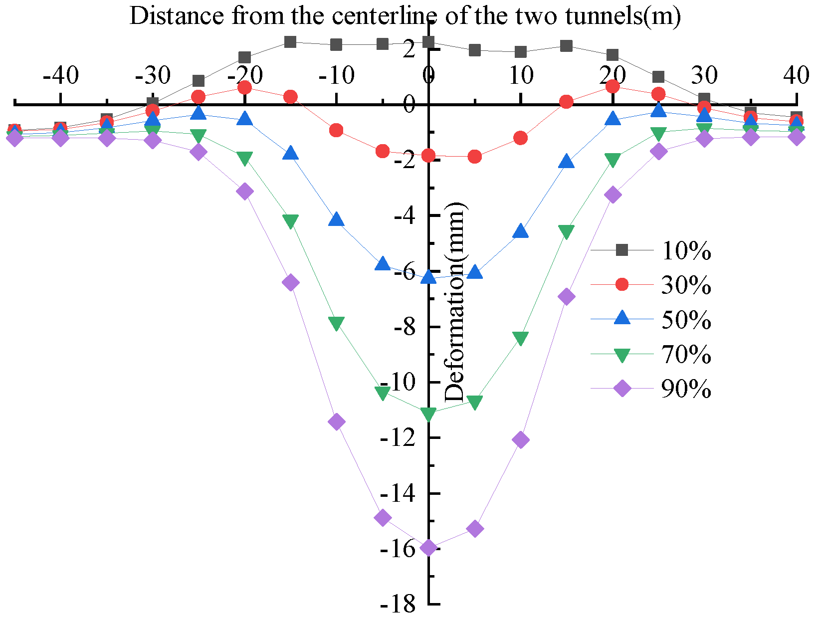 Buildings 15 02426 g015