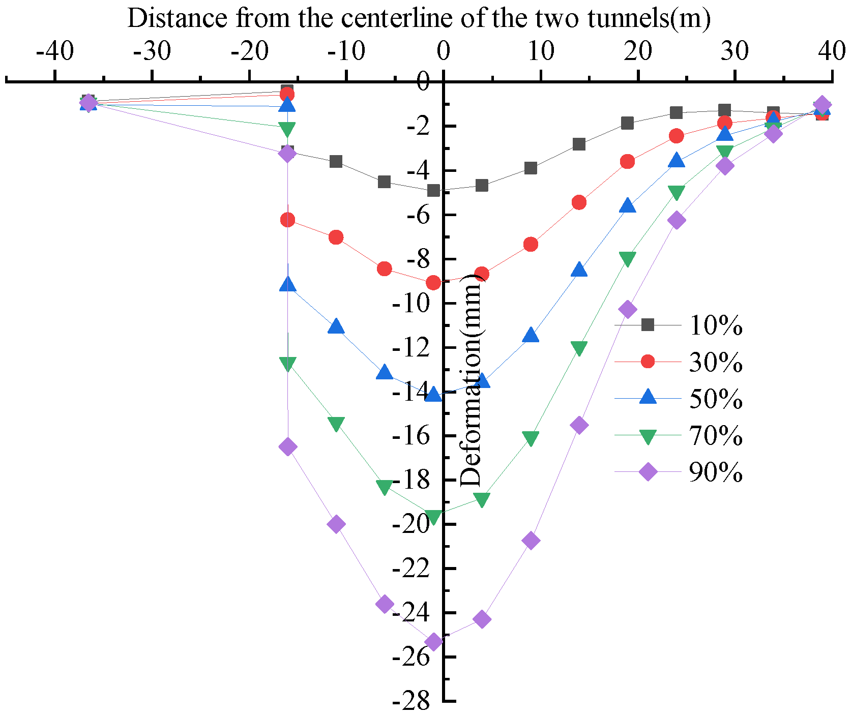 Buildings 15 02426 g016
