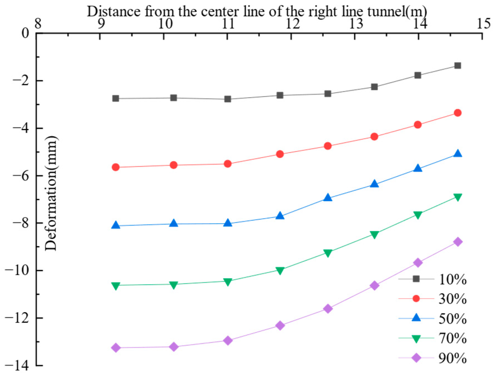 Buildings 15 02426 g017