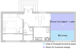 Buildings 15 02427 i001