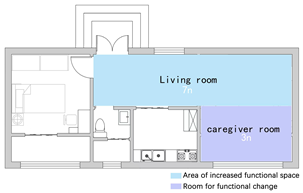 Buildings 15 02427 i004