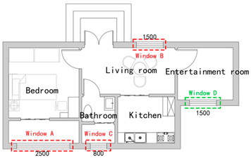 Buildings 15 02427 i008