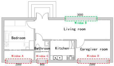 Buildings 15 02427 i011