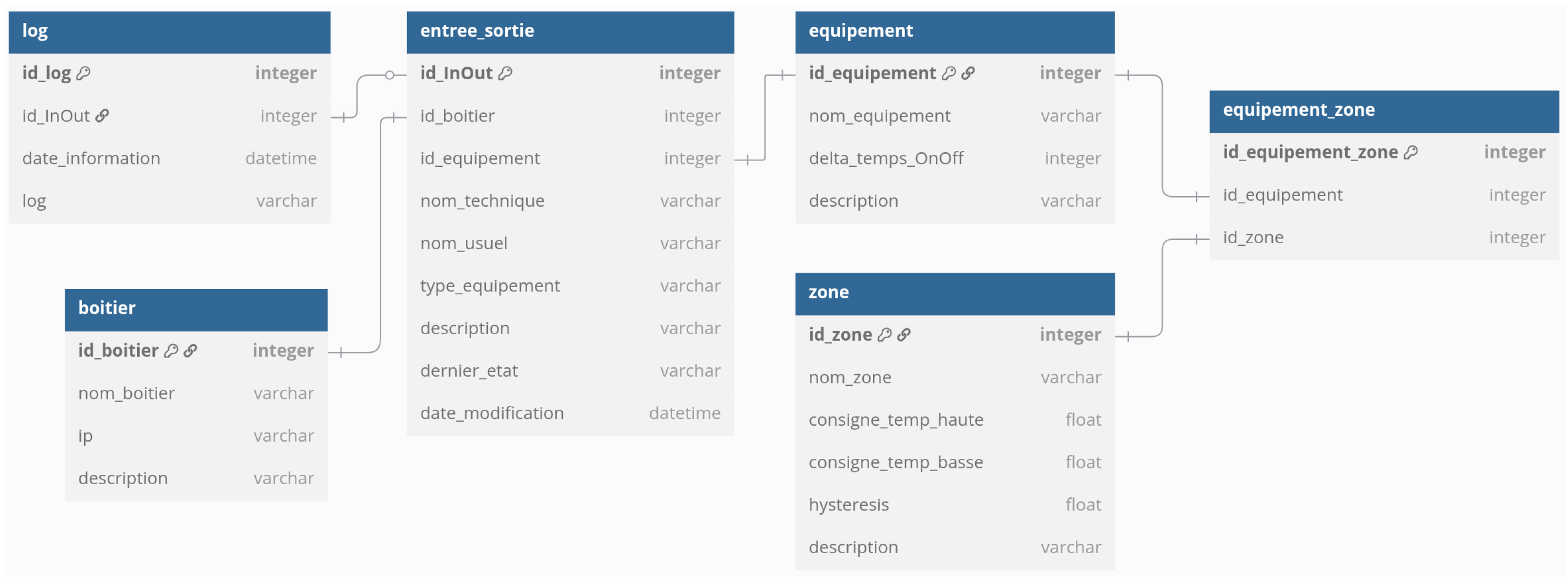 Buildings 15 02428 g003
