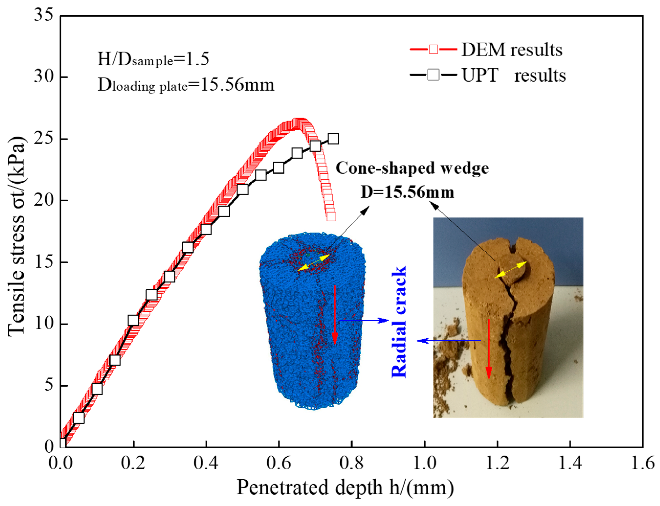 Buildings 15 02429 g011