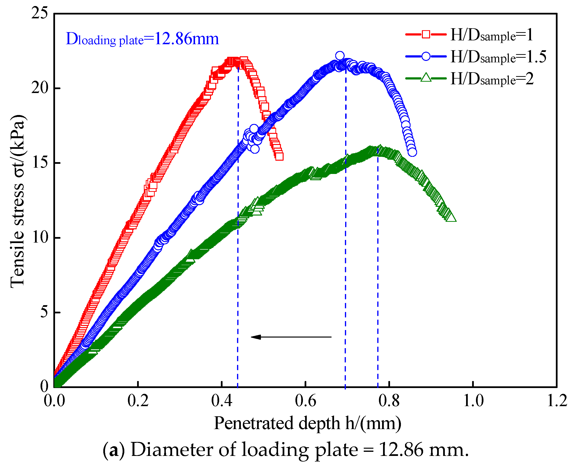 Buildings 15 02429 g014a