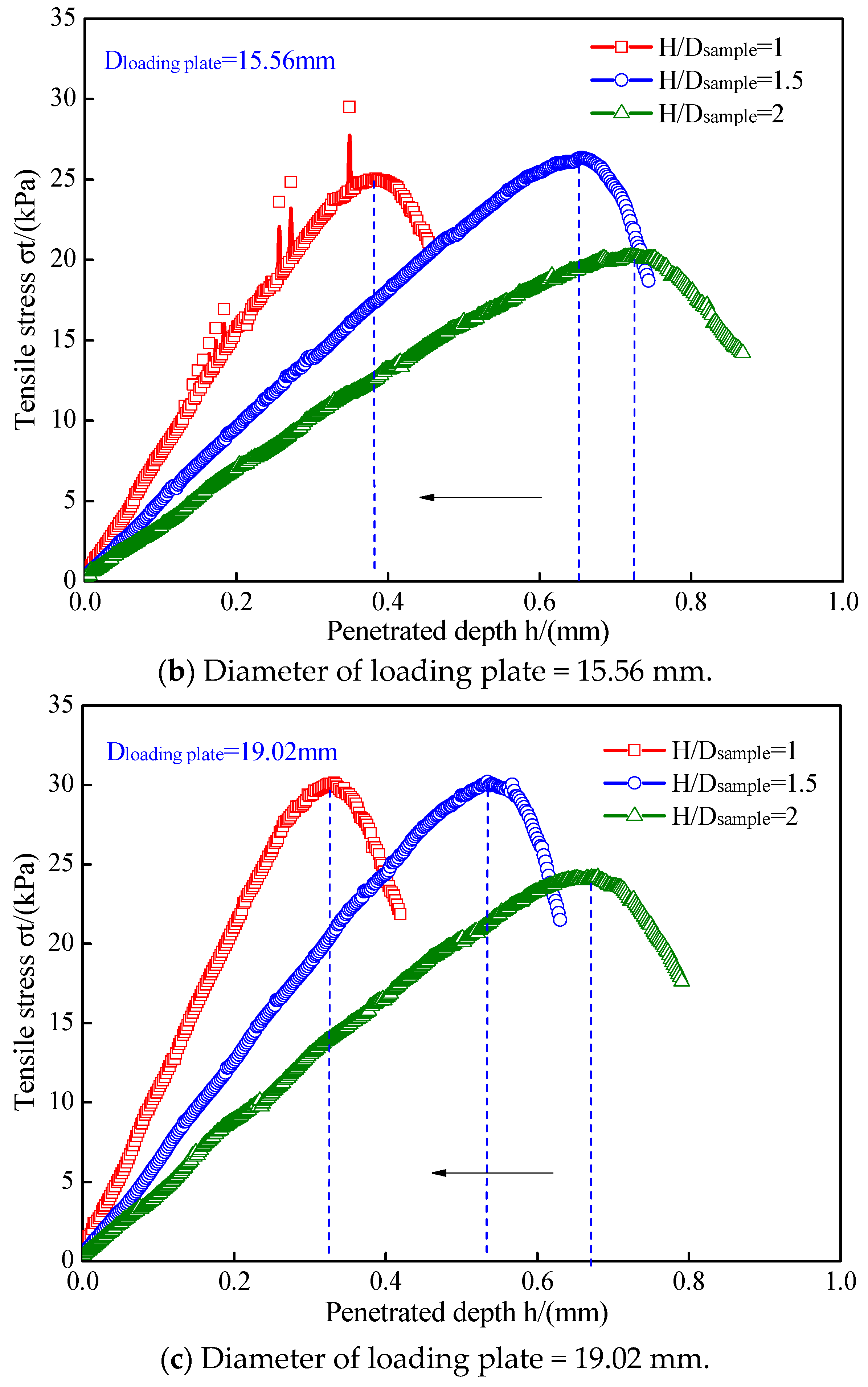 Buildings 15 02429 g014b