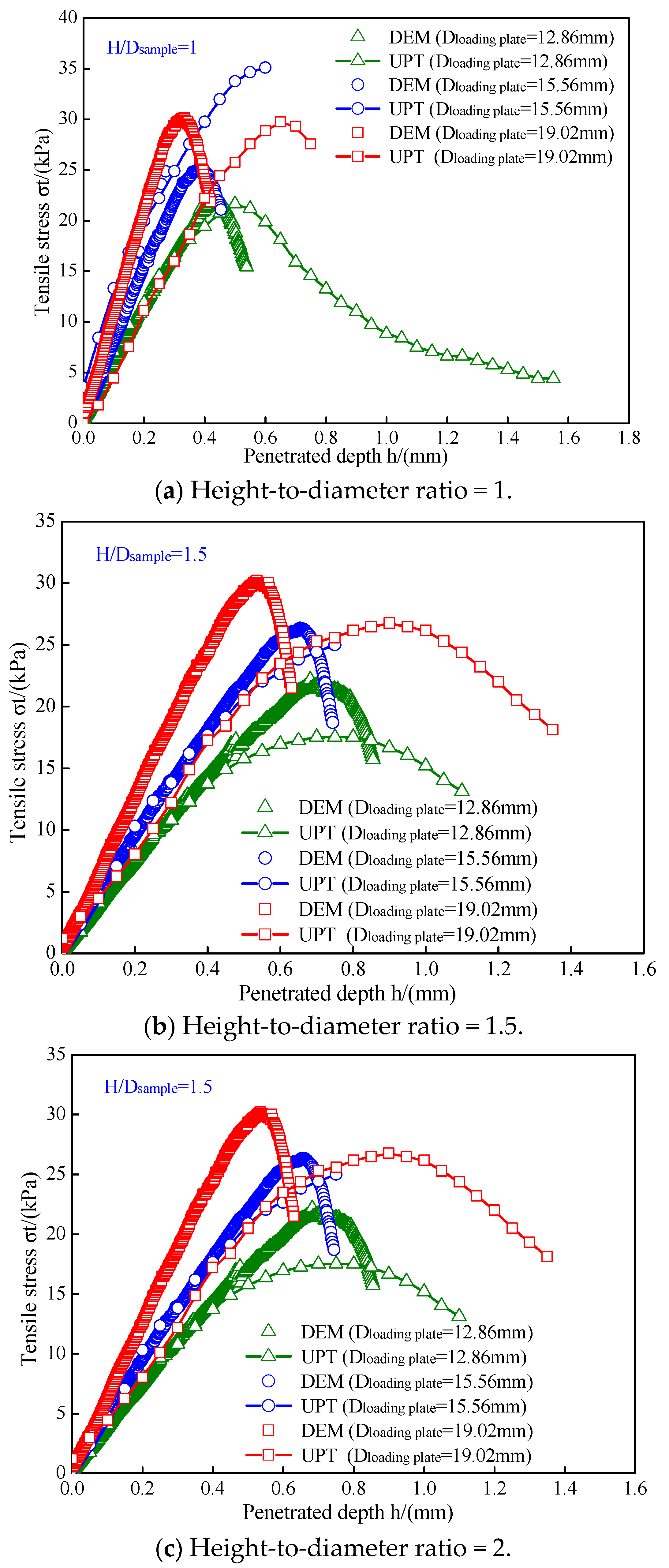 Buildings 15 02429 g016
