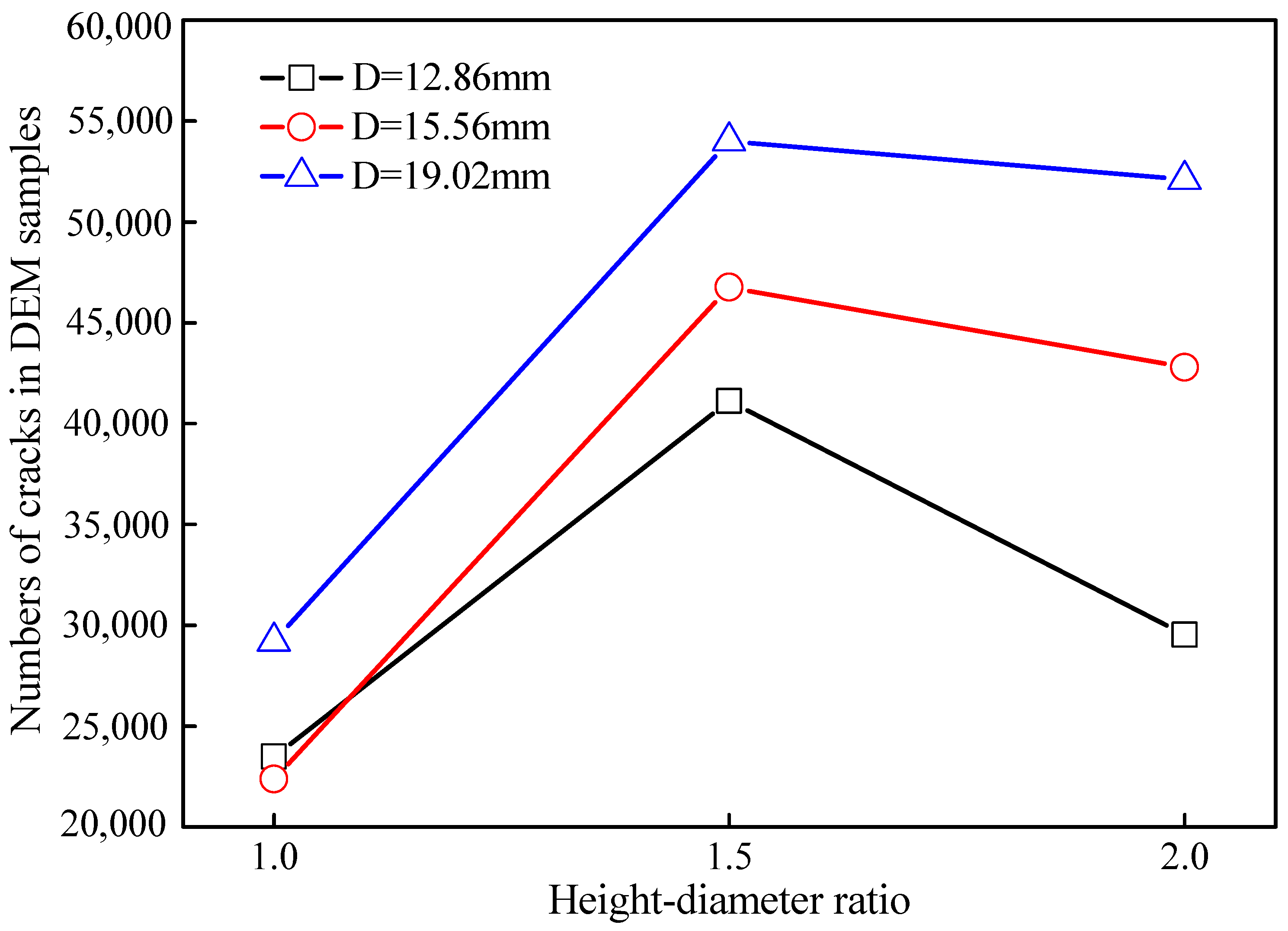 Buildings 15 02429 g020