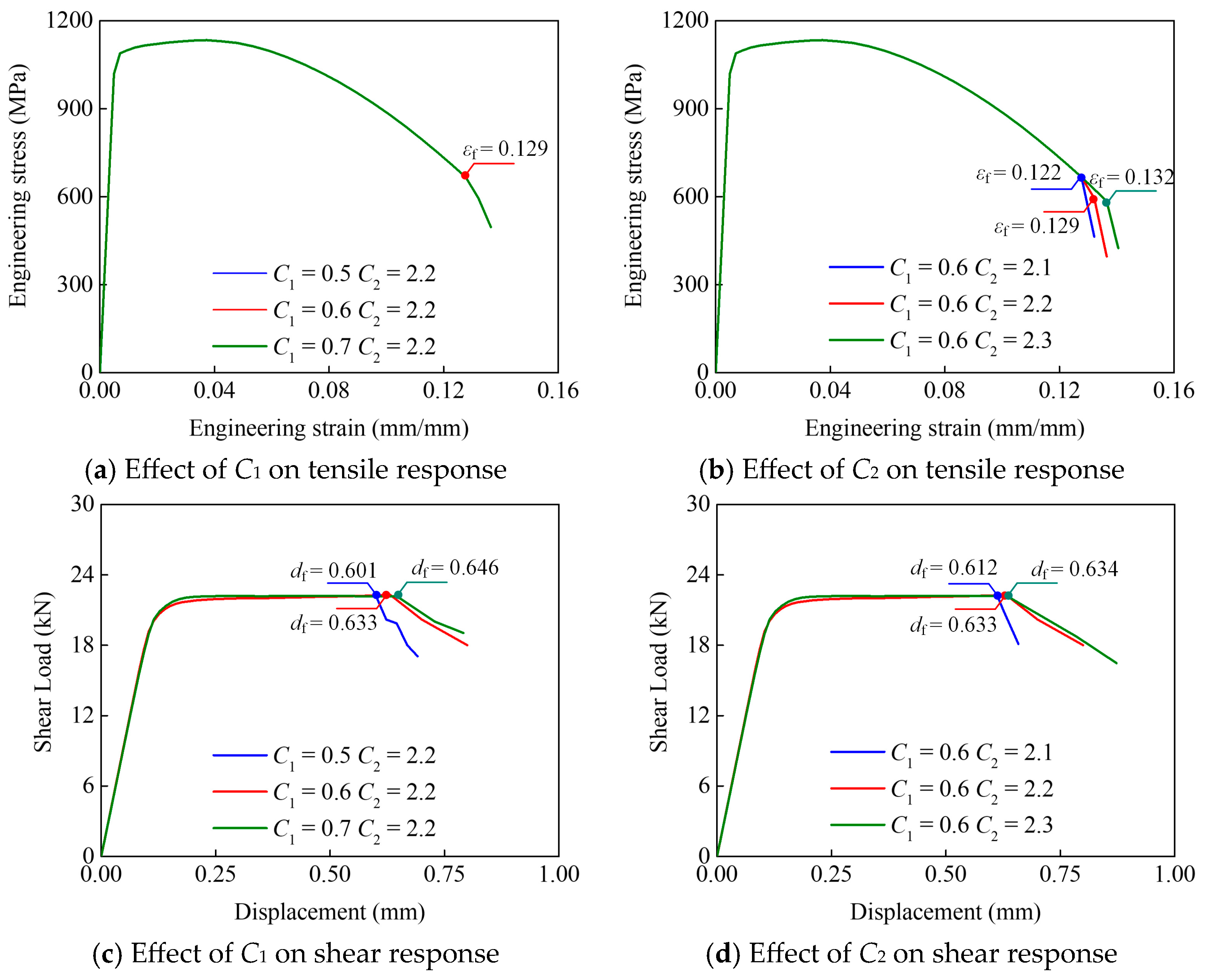 Buildings 15 02430 g007