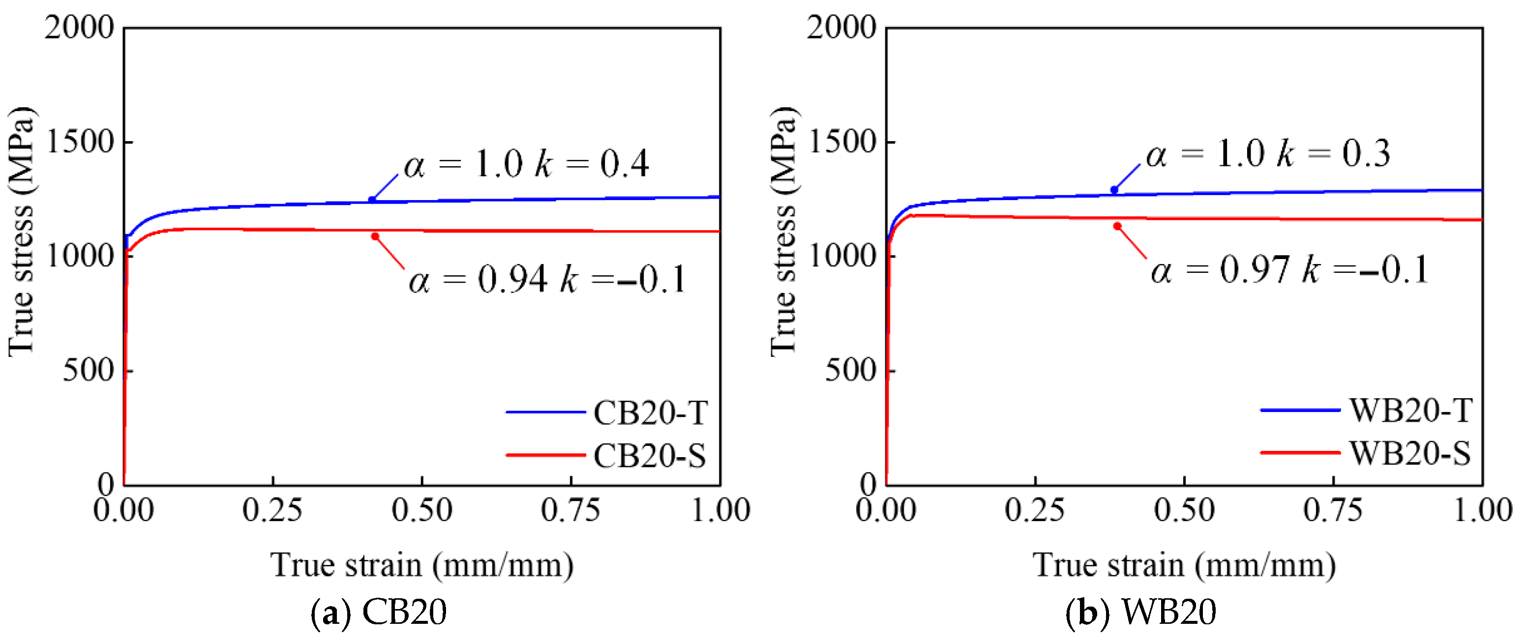 Buildings 15 02430 g009a