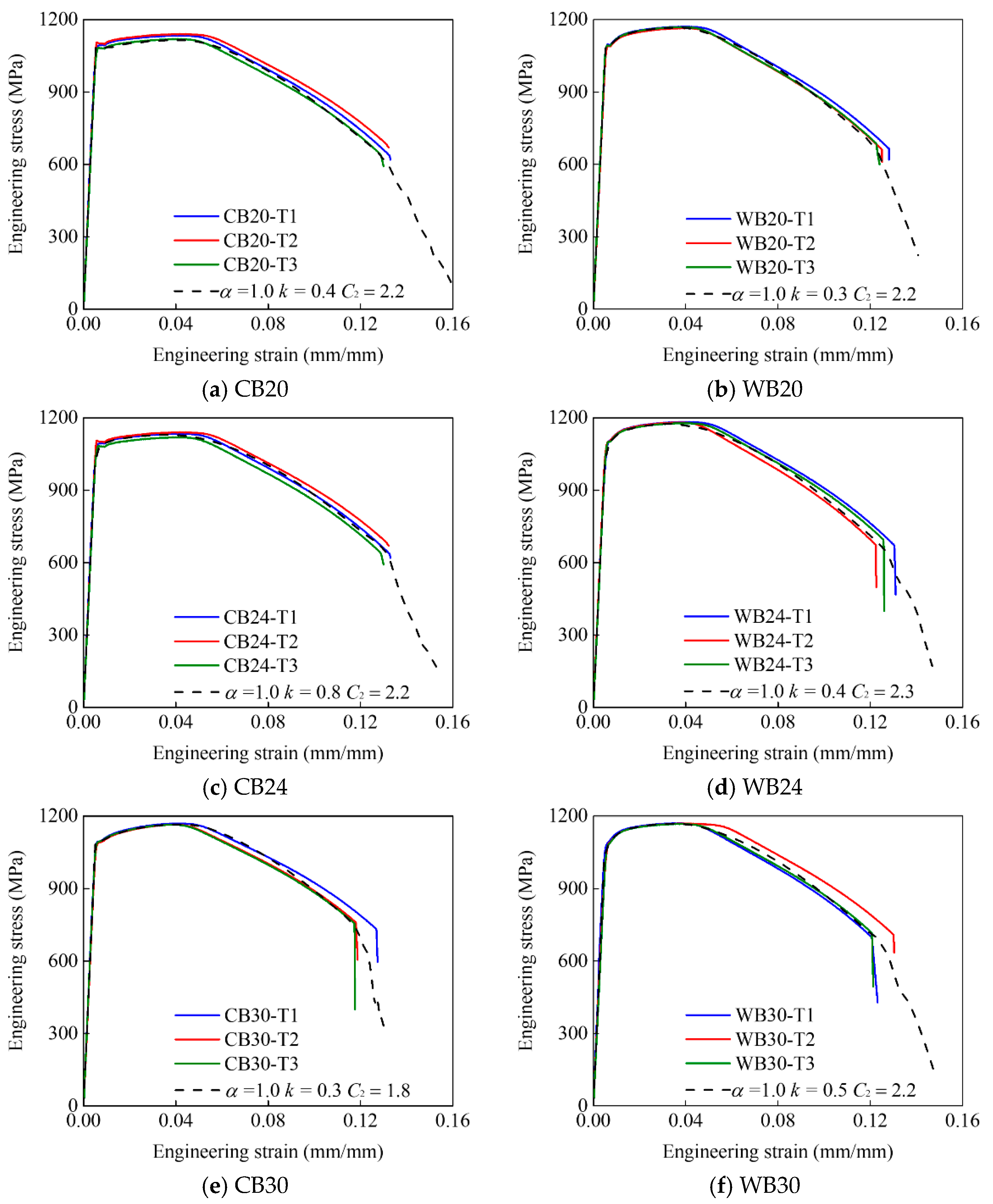 Buildings 15 02430 g011