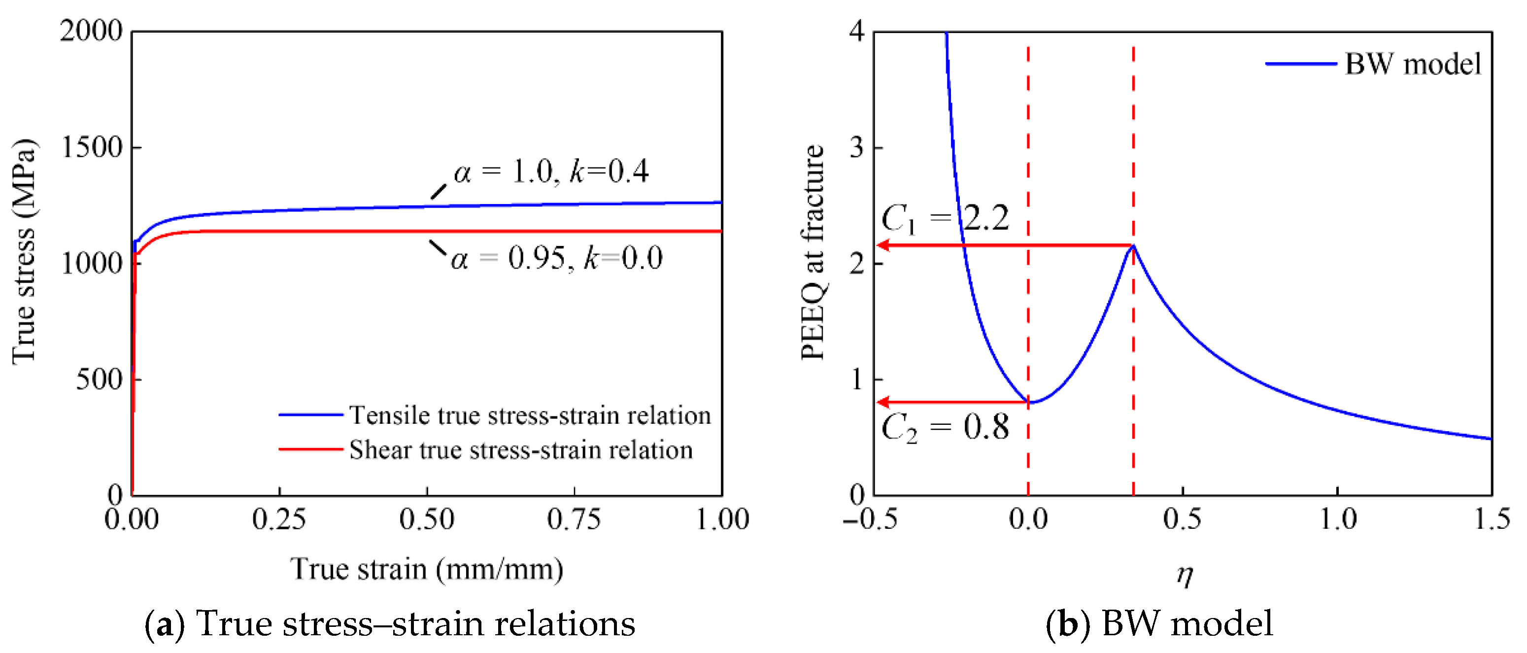 Buildings 15 02430 g014