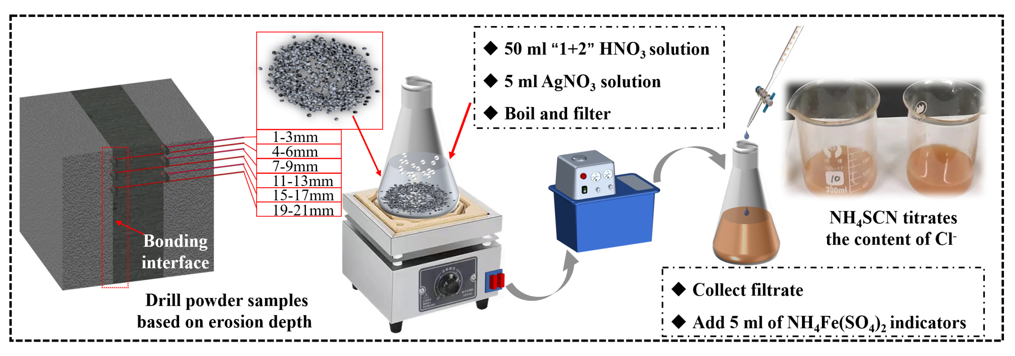 Buildings 15 02431 g004