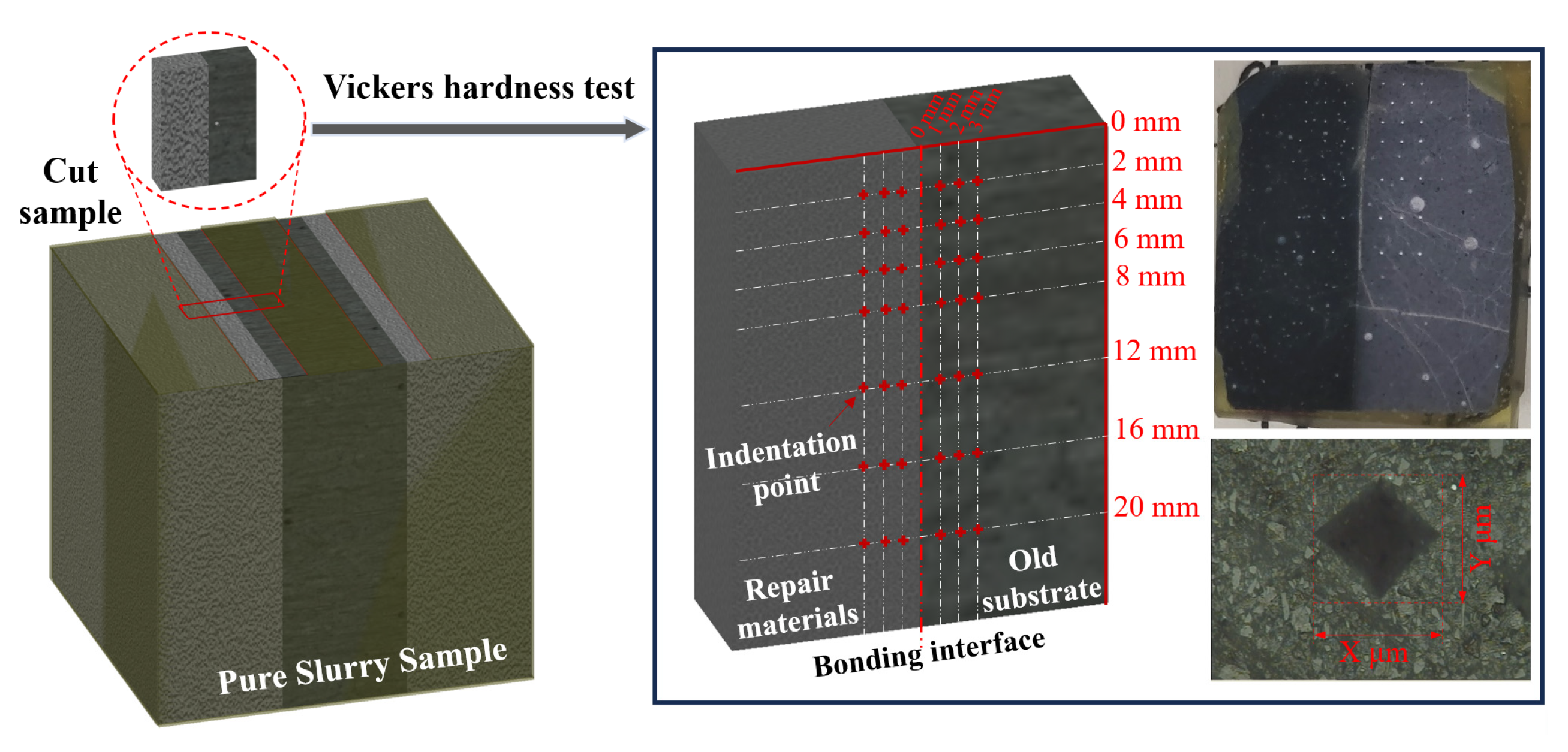 Buildings 15 02431 g005