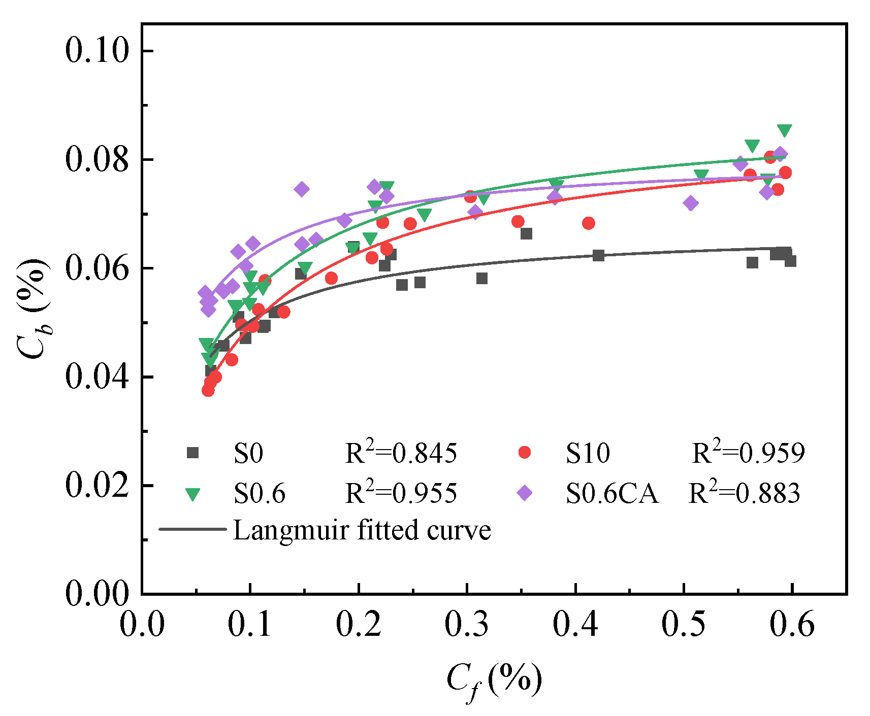 Buildings 15 02431 g011
